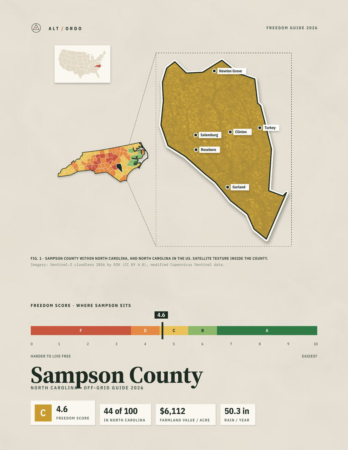 Sampson County, North Carolina Off-Grid Guide 2026