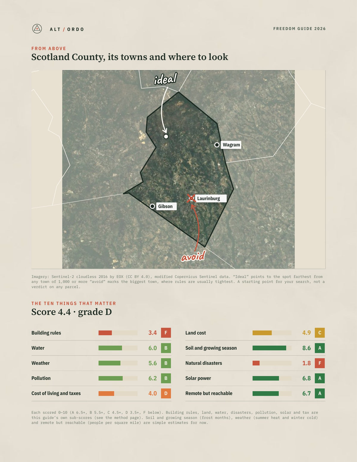 Scotland County, North Carolina Off-Grid Guide 2026 from above
