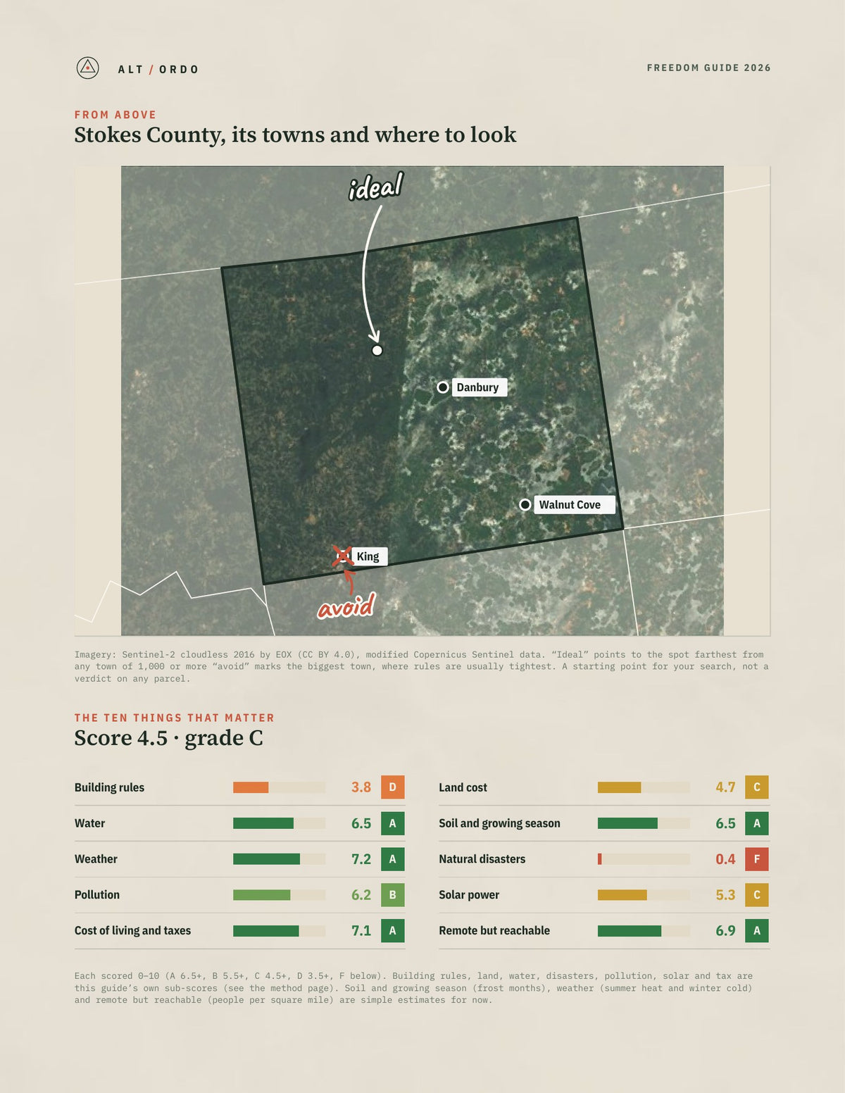 Stokes County, North Carolina Off-Grid Guide 2026 from above