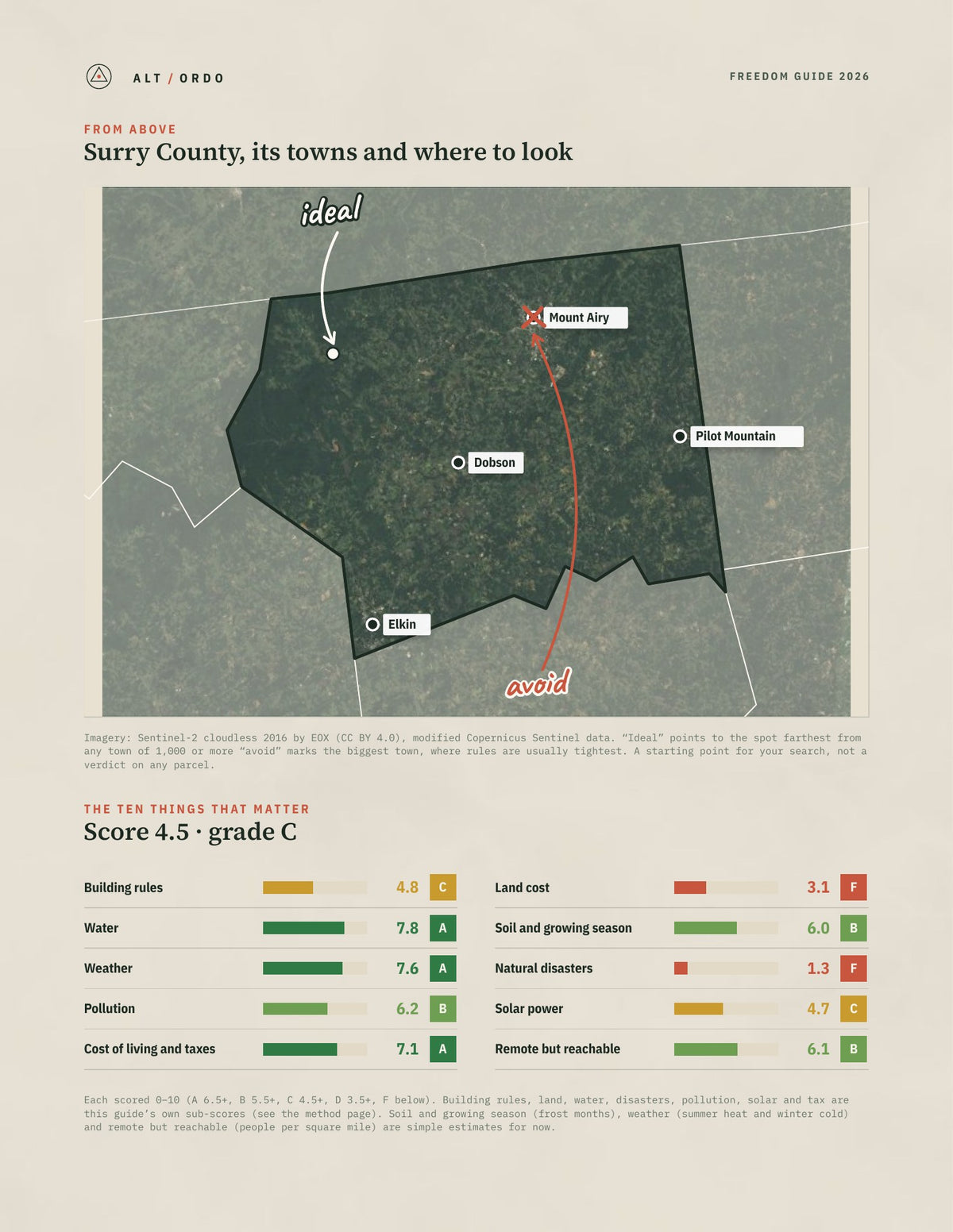 Surry County, North Carolina Off-Grid Guide 2026 from above