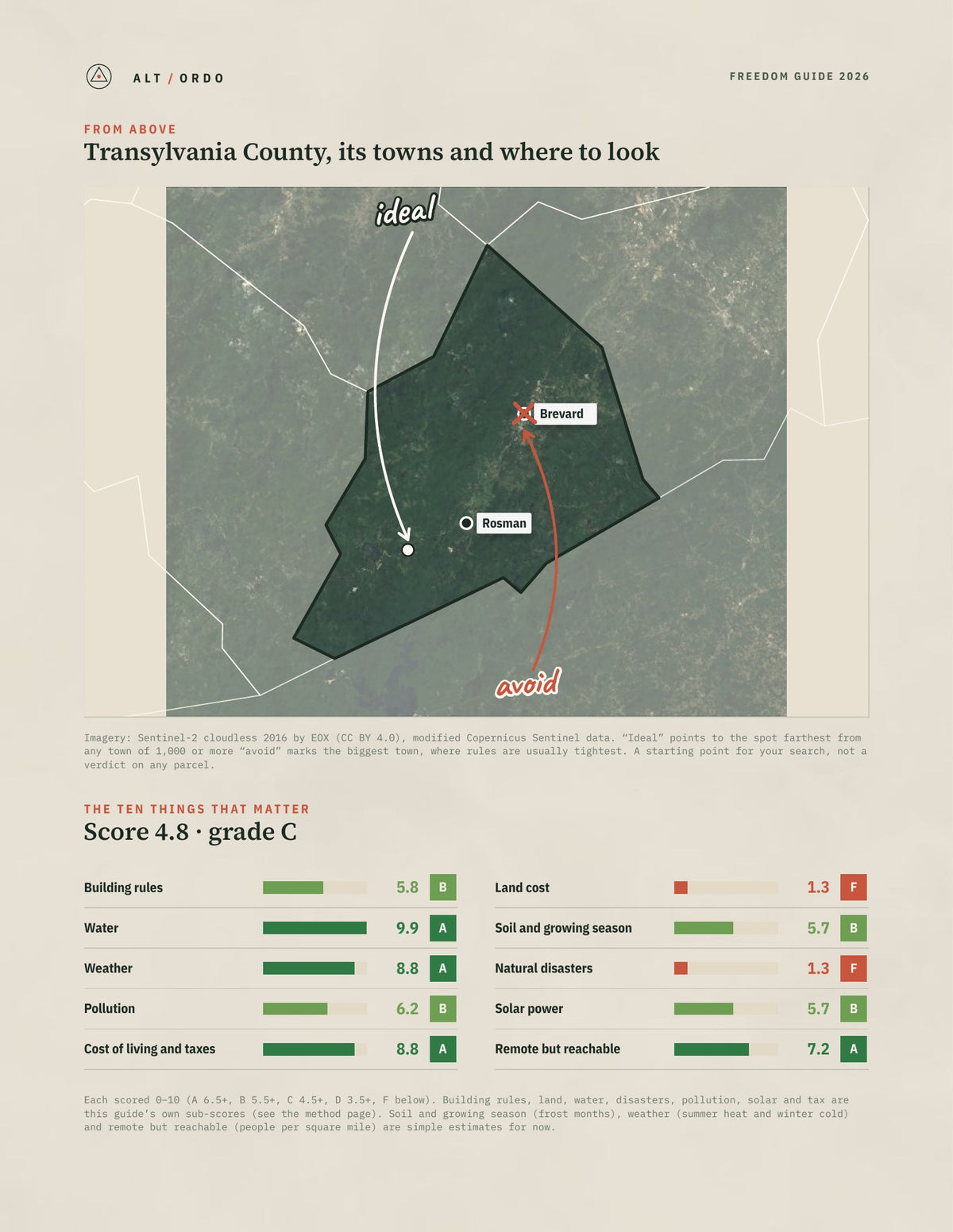 Transylvania County, North Carolina Off-Grid Guide 2026 from above