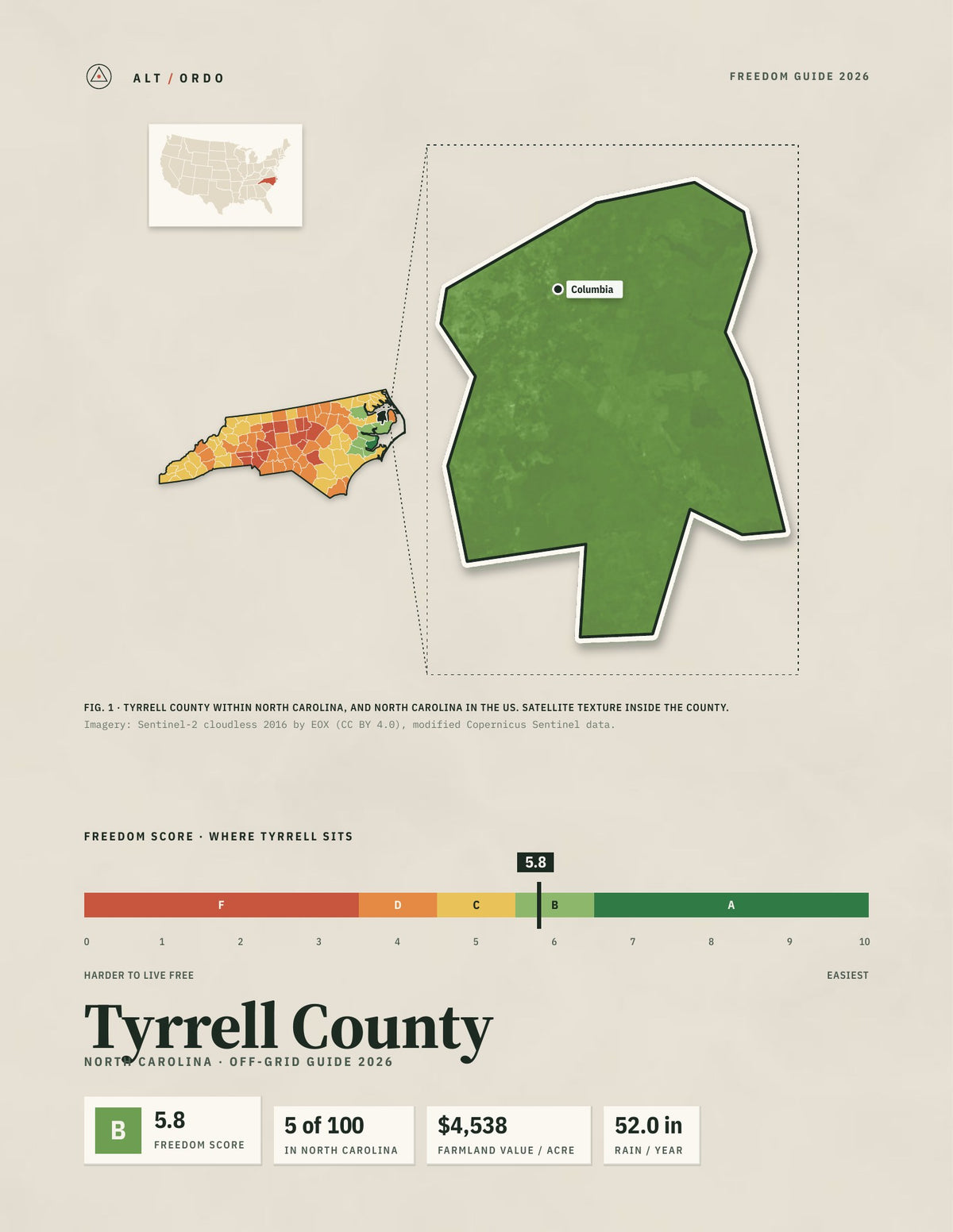 Tyrrell County, North Carolina Off-Grid Guide 2026