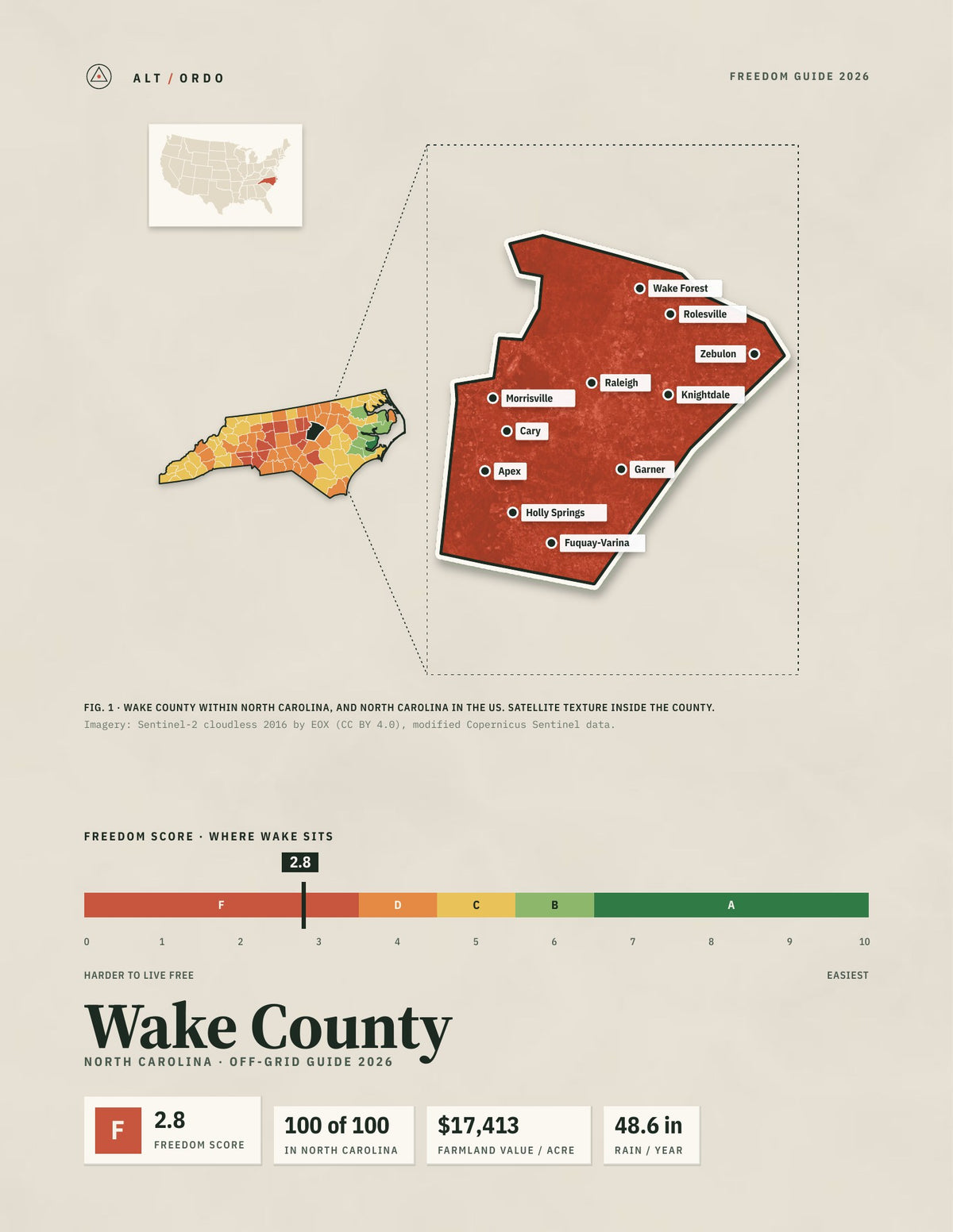 Wake County, North Carolina Off-Grid Guide 2026