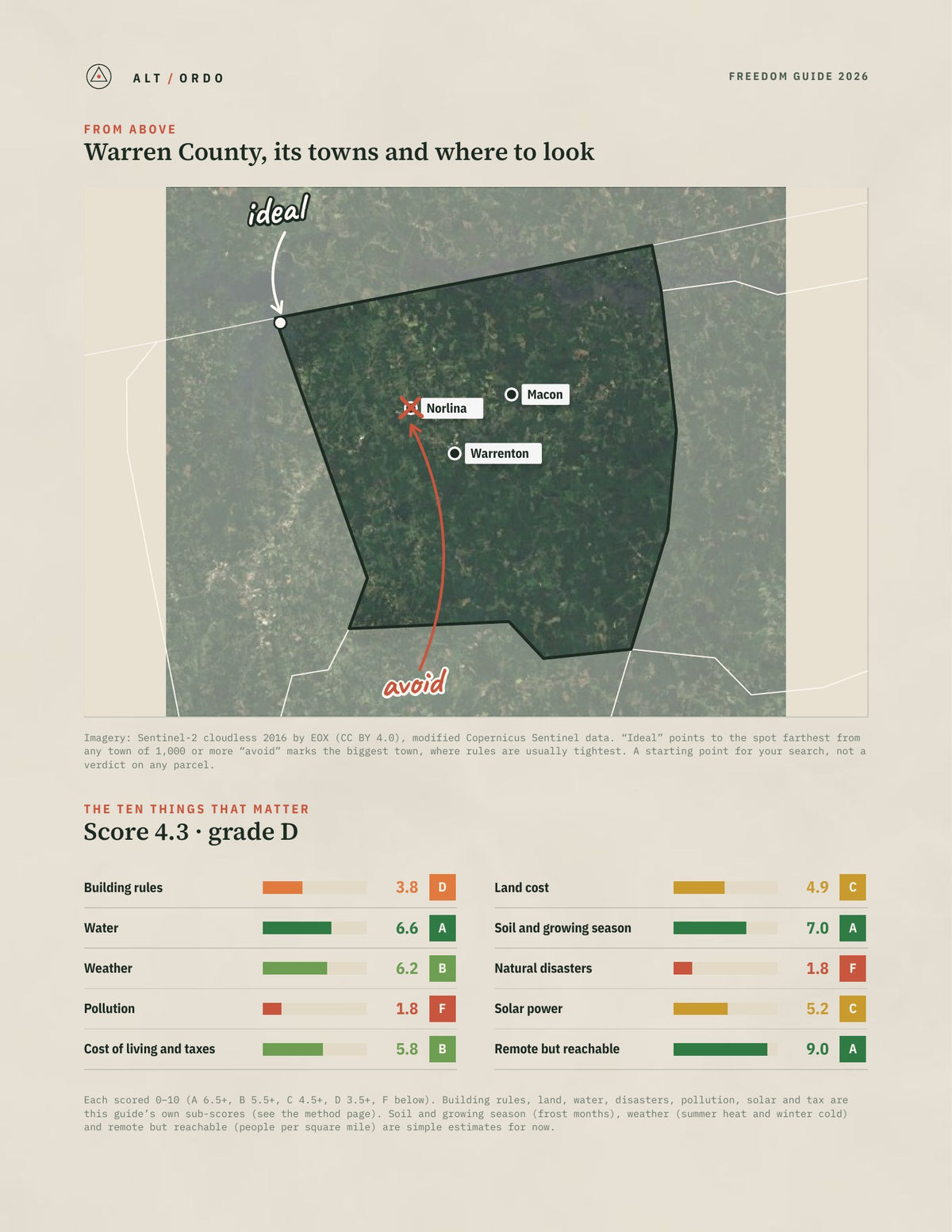 Warren County, North Carolina Off-Grid Guide 2026 from above