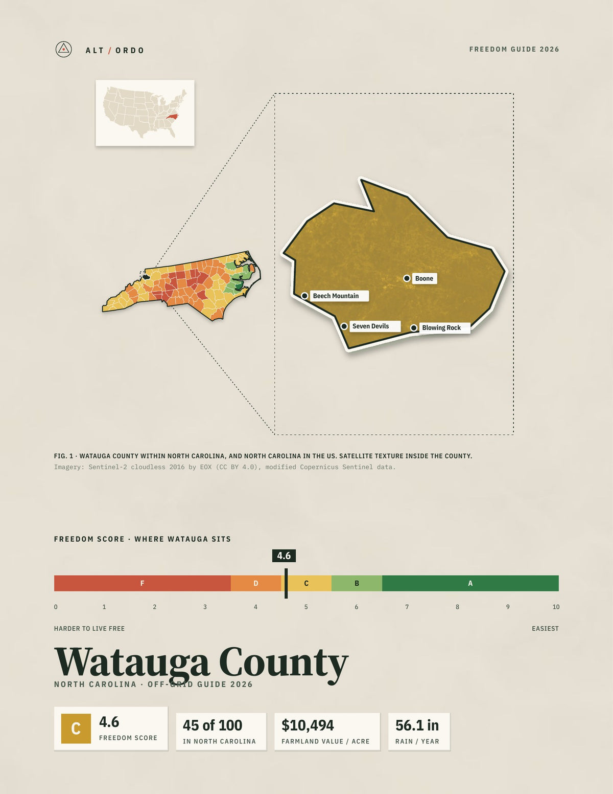 Watauga County, North Carolina Off-Grid Guide 2026