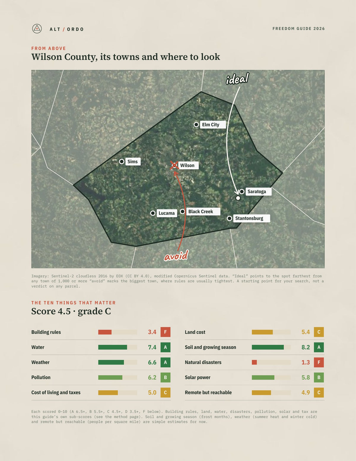 Wilson County, North Carolina Off-Grid Guide 2026 from above
