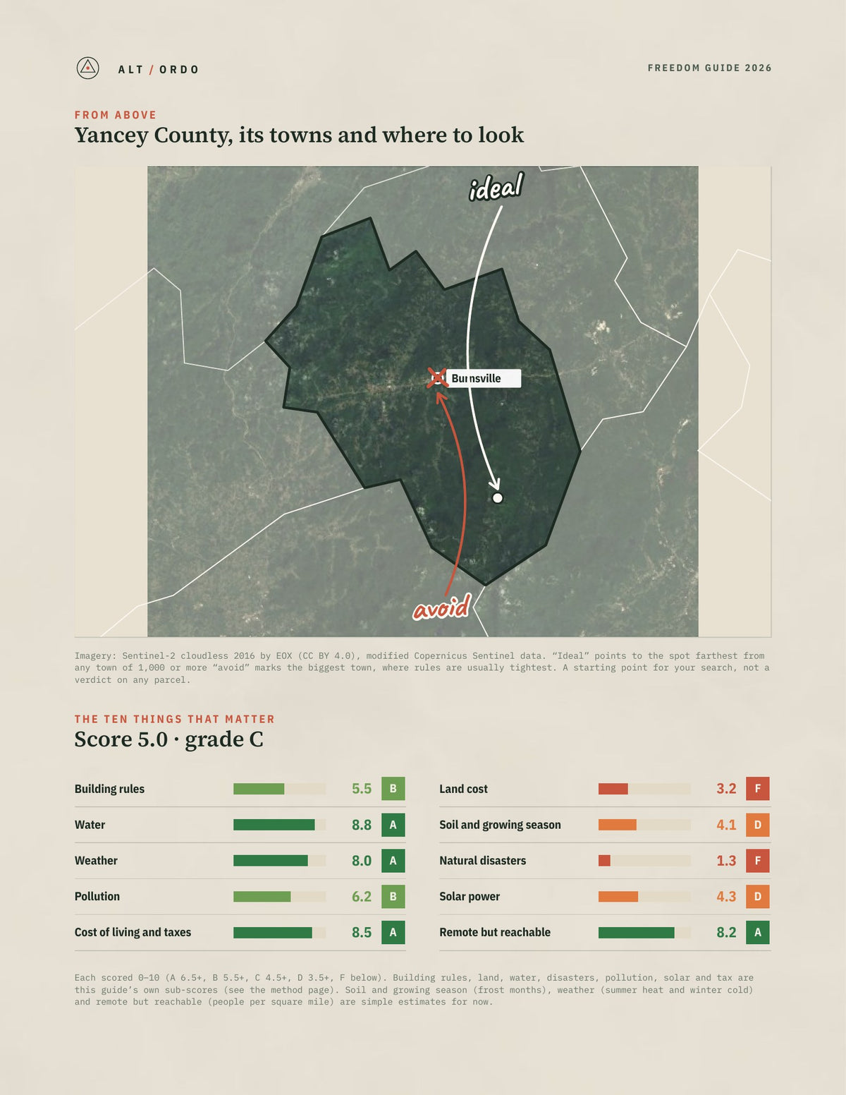 Yancey County, North Carolina Off-Grid Guide 2026 from above