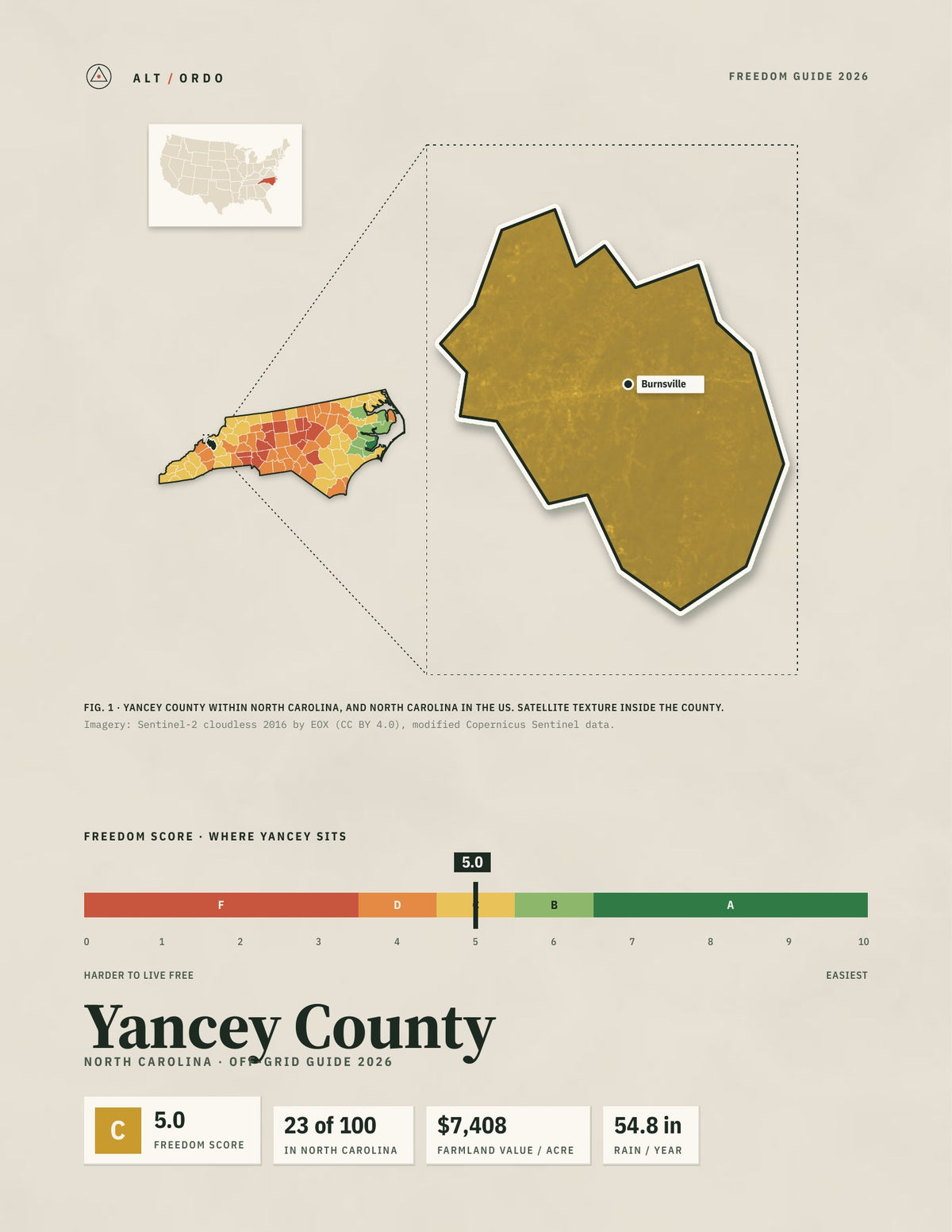 Yancey County, North Carolina Off-Grid Guide 2026