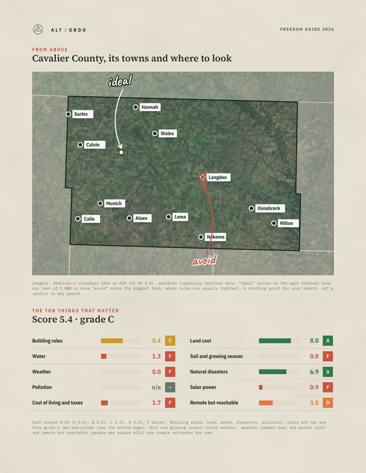 Cavalier County, North Dakota Off-Grid Guide 2026 from above