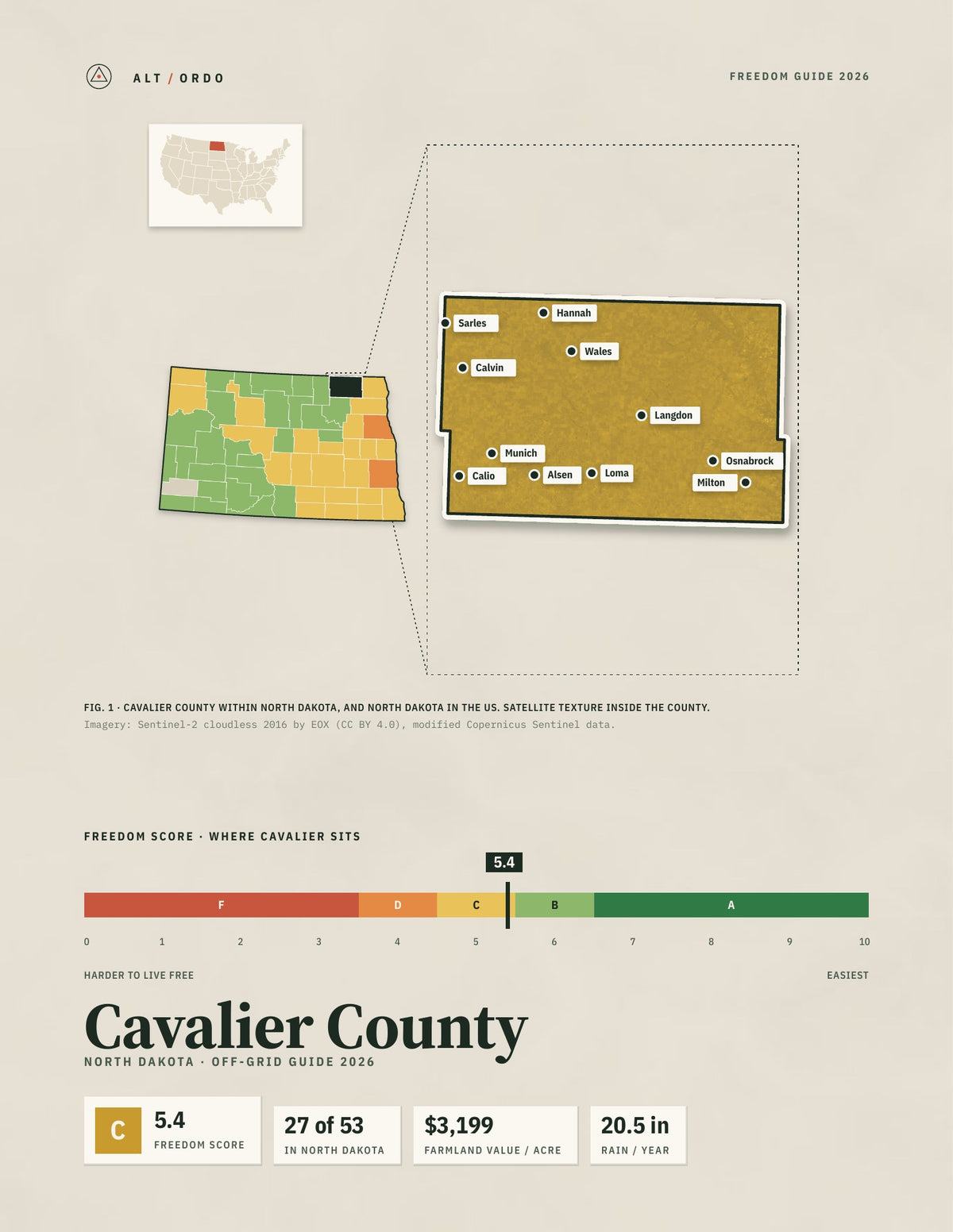 Cavalier County, North Dakota Off-Grid Guide 2026