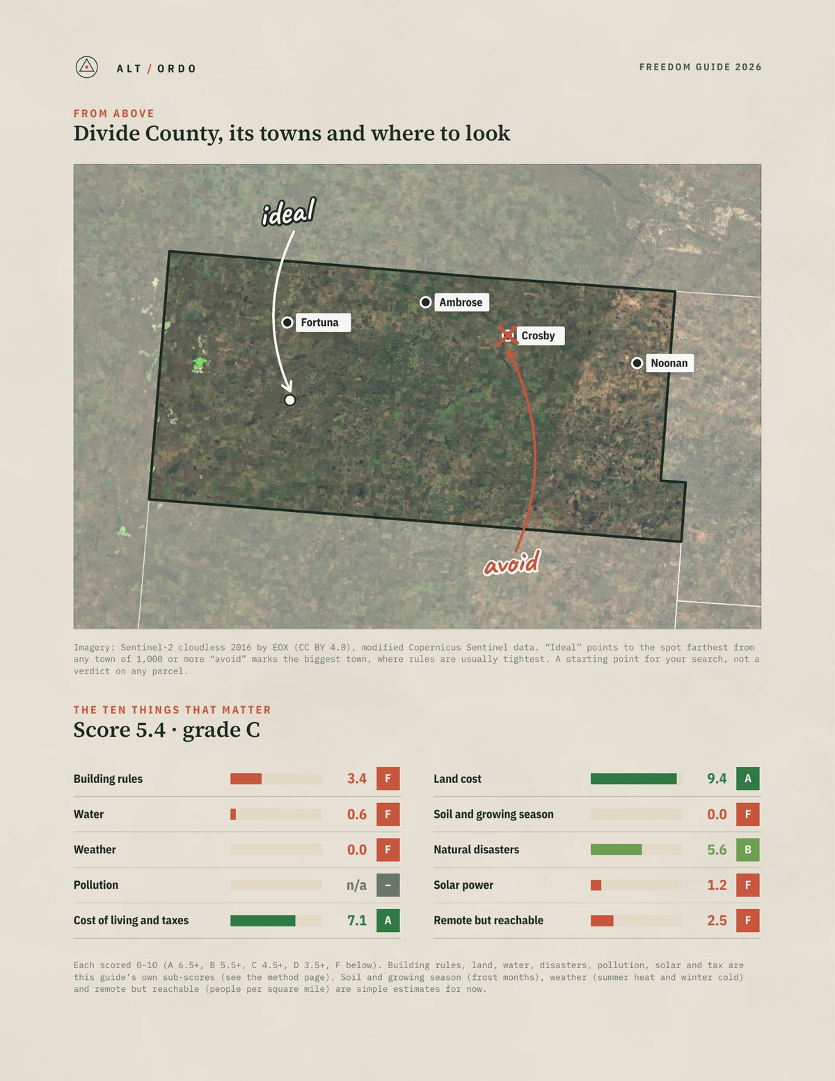 Divide County, North Dakota Off-Grid Guide 2026 from above