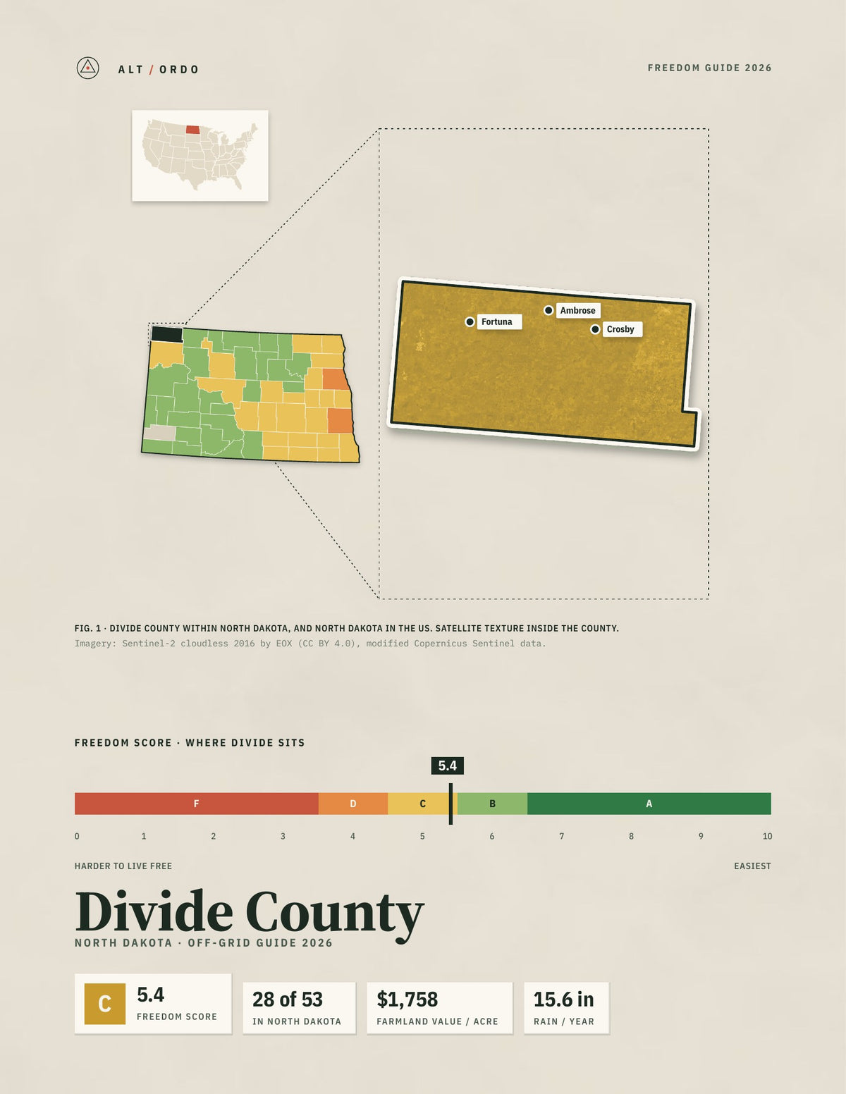 Divide County, North Dakota Off-Grid Guide 2026