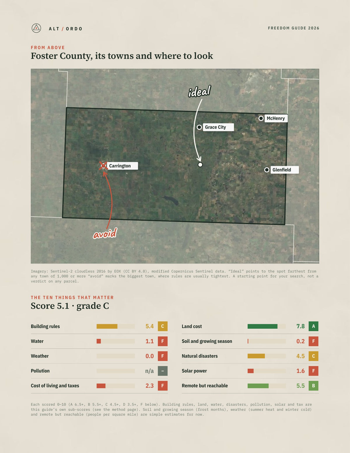 Foster County, North Dakota Off-Grid Guide 2026 from above