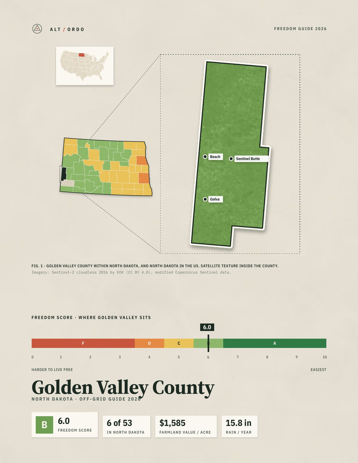 Golden Valley County, North Dakota Off-Grid Guide 2026