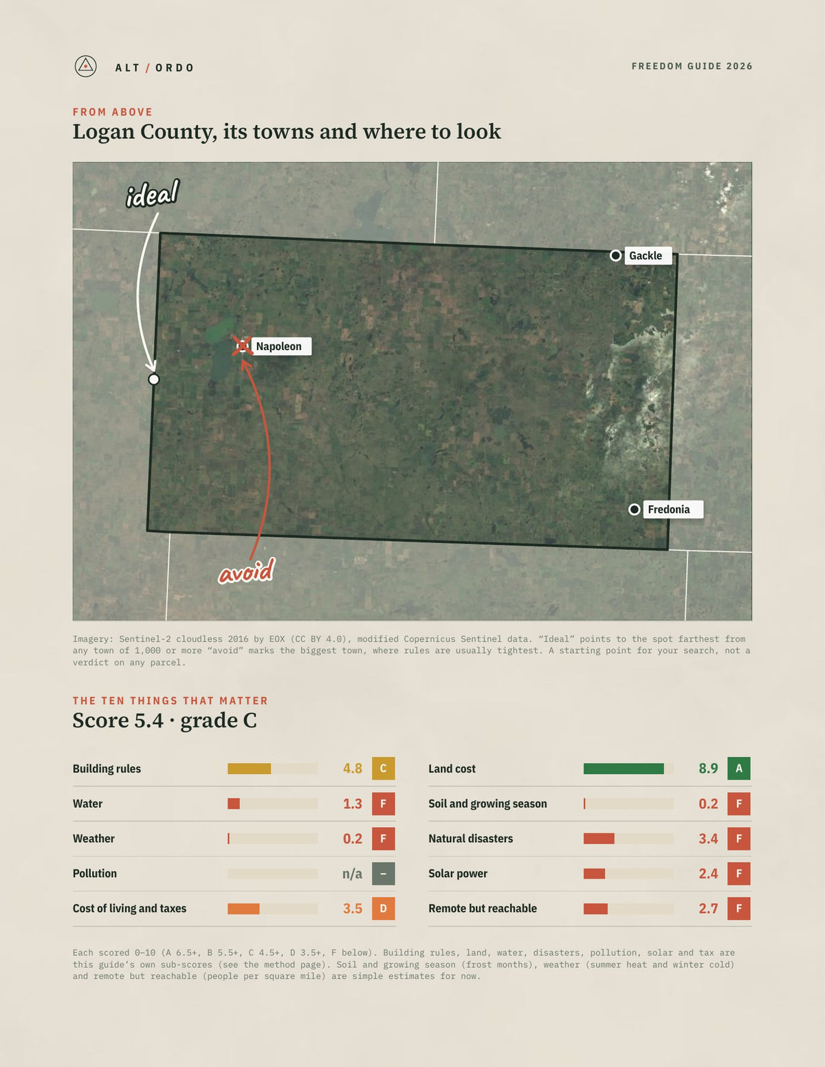 Logan County, North Dakota Off-Grid Guide 2026 from above