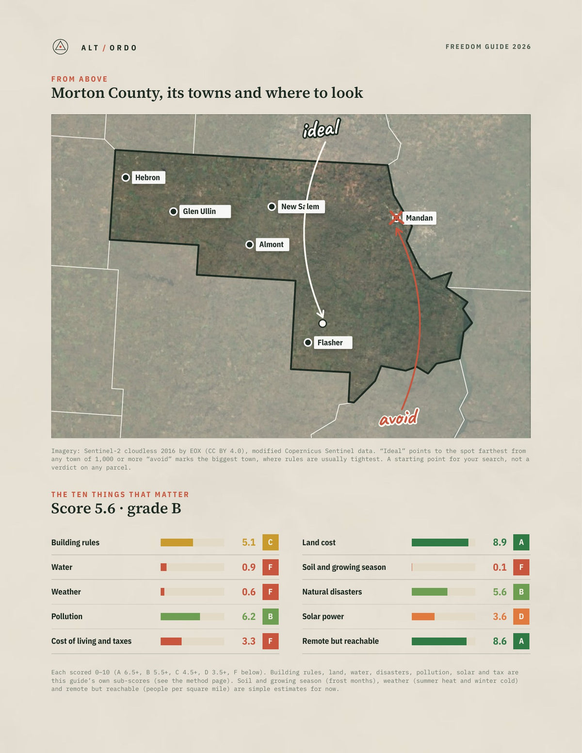 Morton County, North Dakota Off-Grid Guide 2026 from above