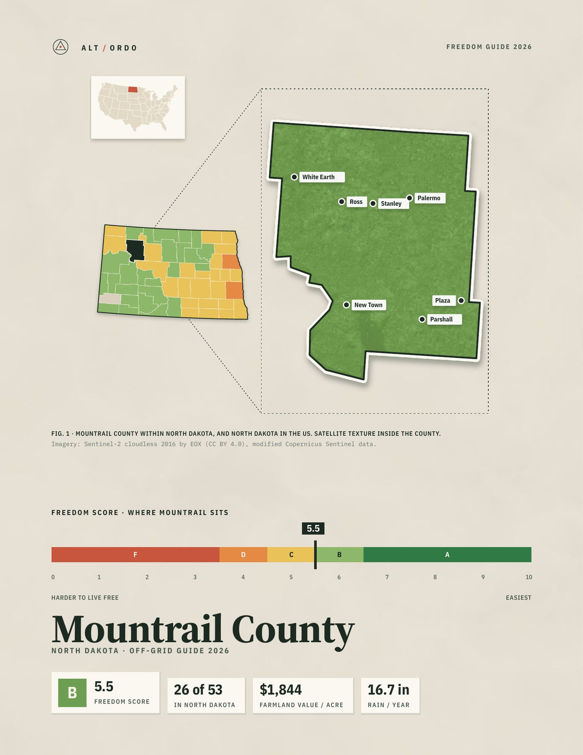 Mountrail County, North Dakota Off-Grid Guide 2026