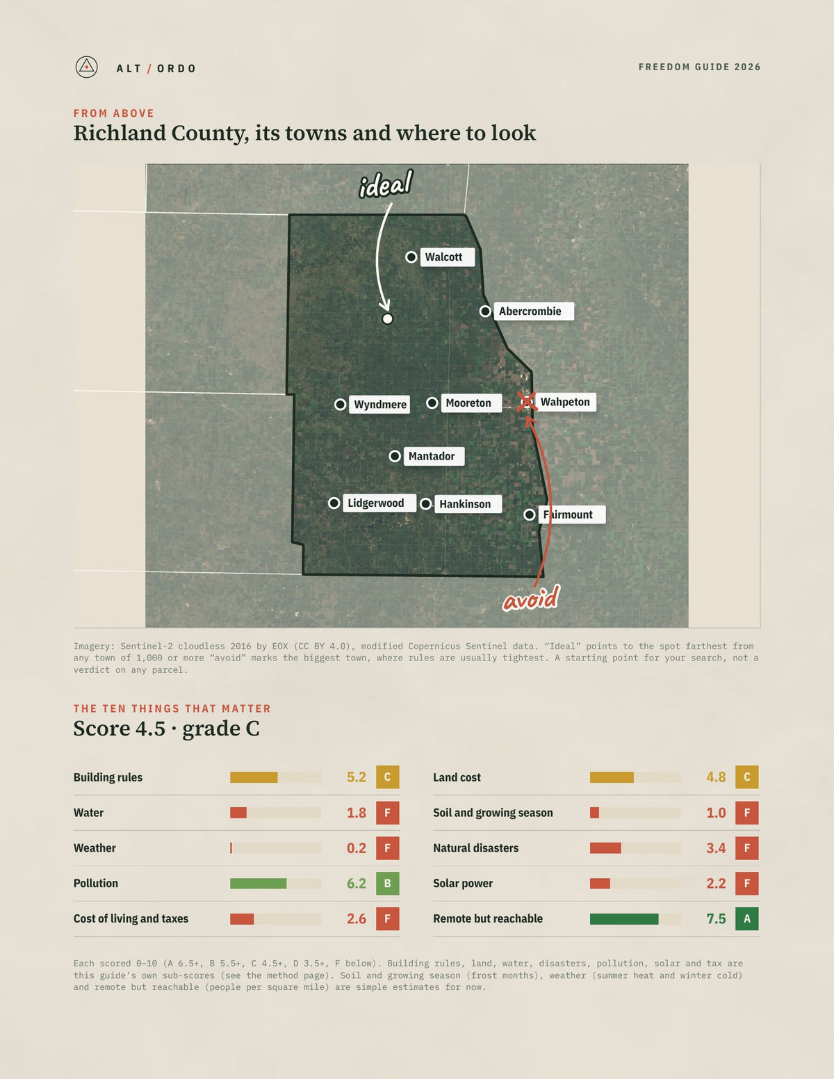 Richland County, North Dakota Off-Grid Guide 2026 from above