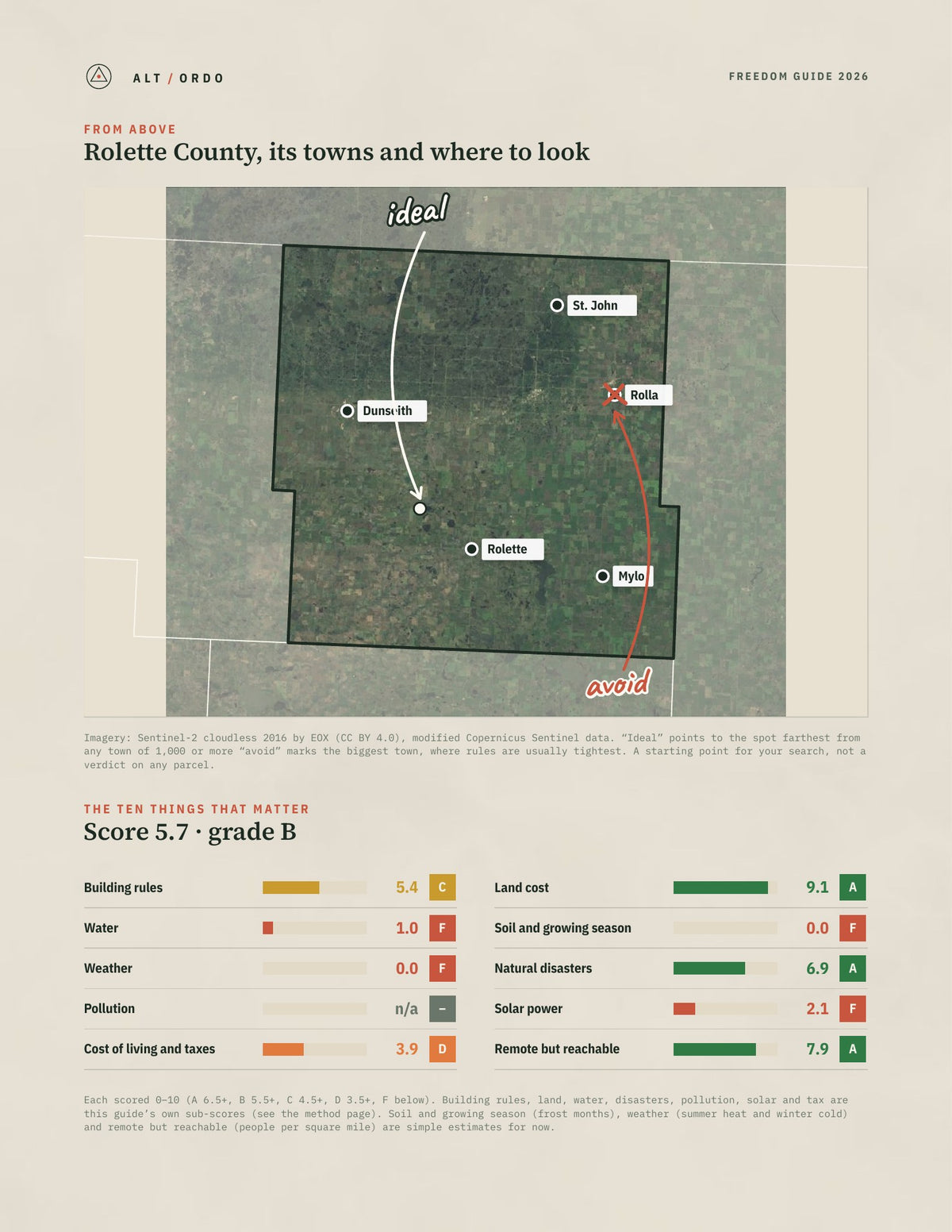 Rolette County, North Dakota Off-Grid Guide 2026 from above