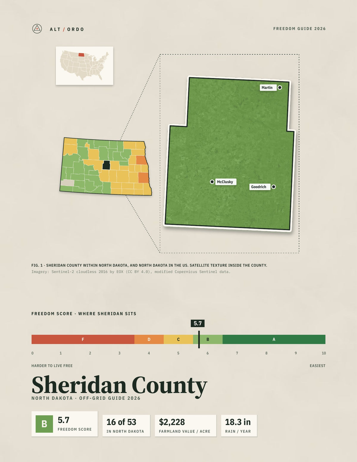 Sheridan County, North Dakota Off-Grid Guide 2026