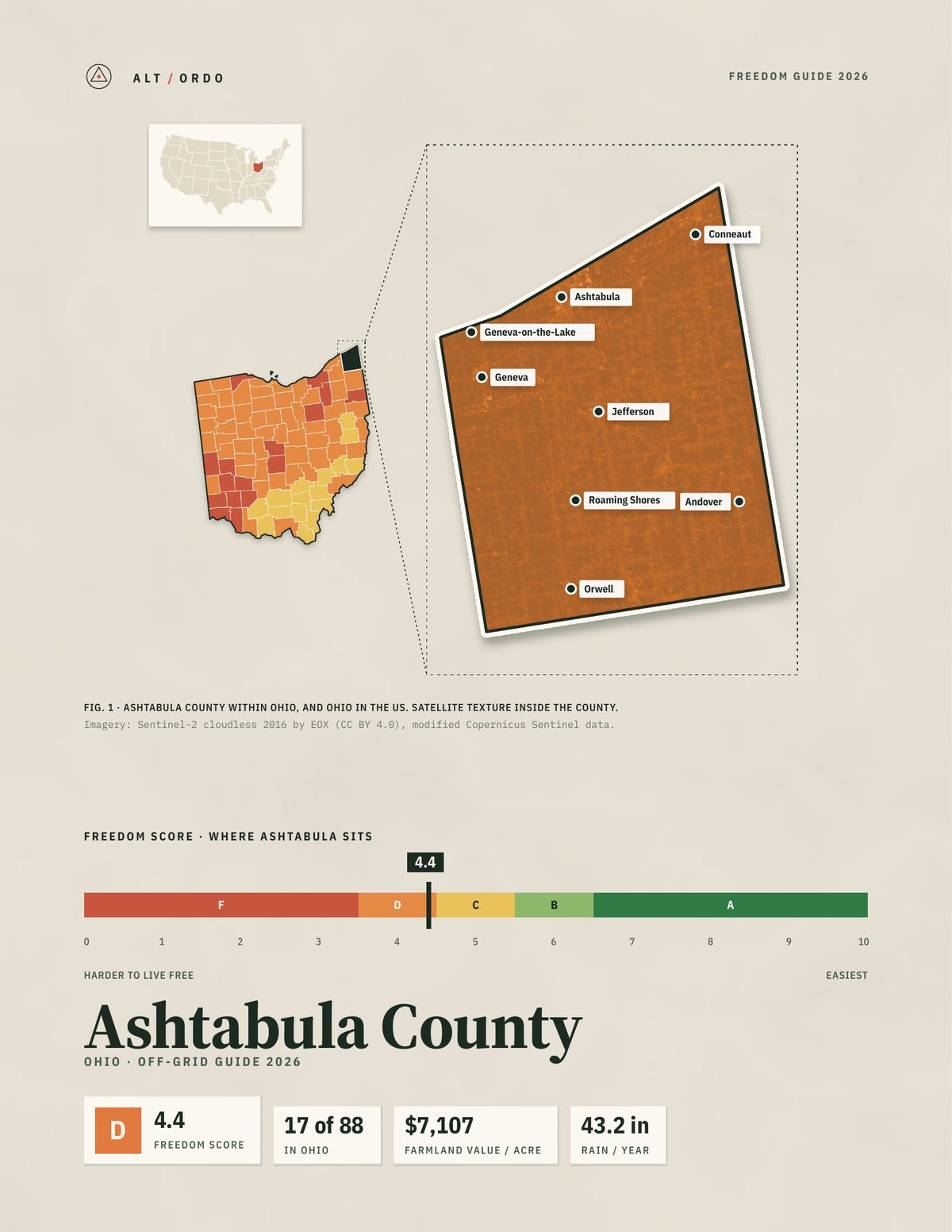 Ashtabula County, Ohio Off-Grid Guide 2026