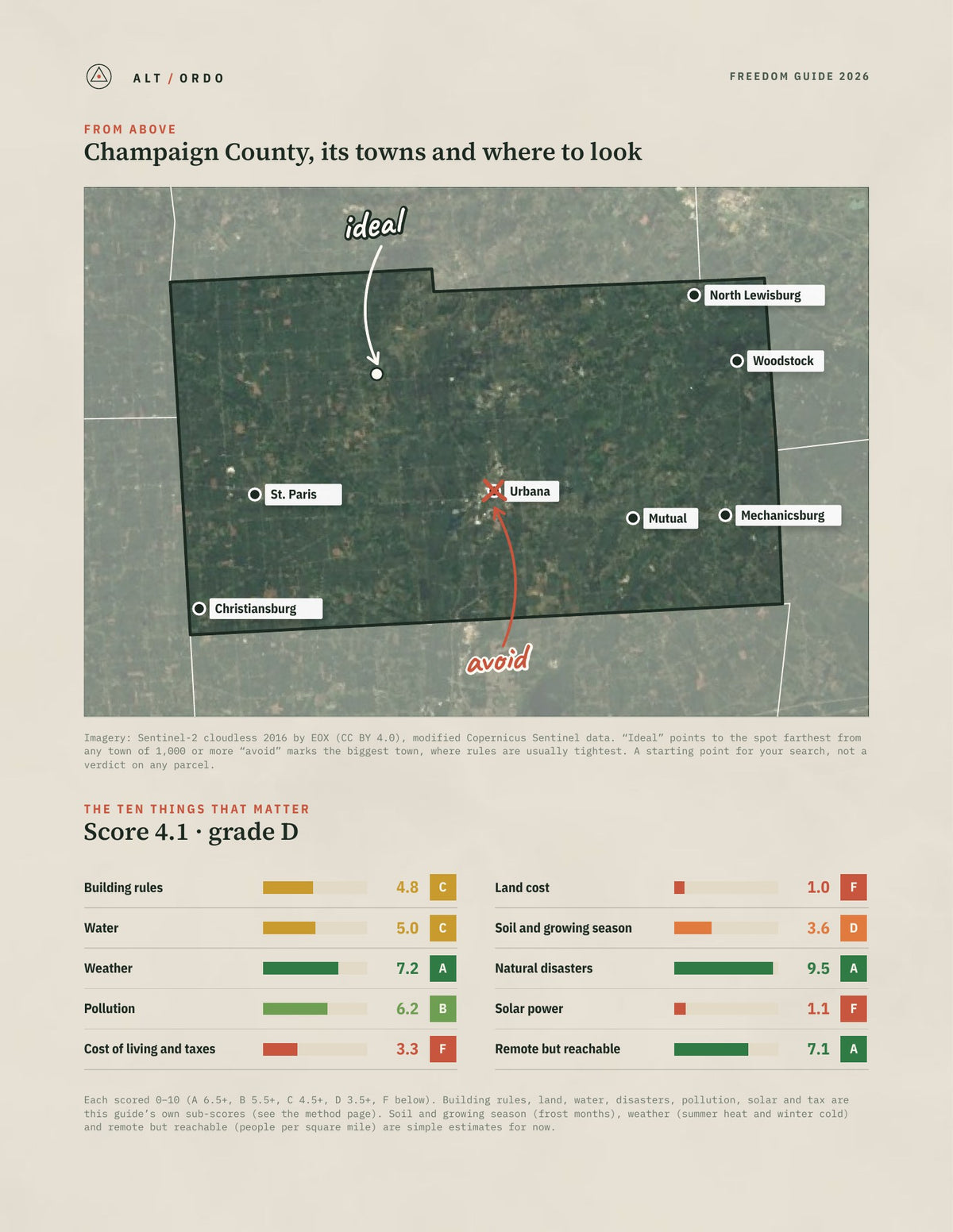 Champaign County, Ohio Off-Grid Guide 2026 from above