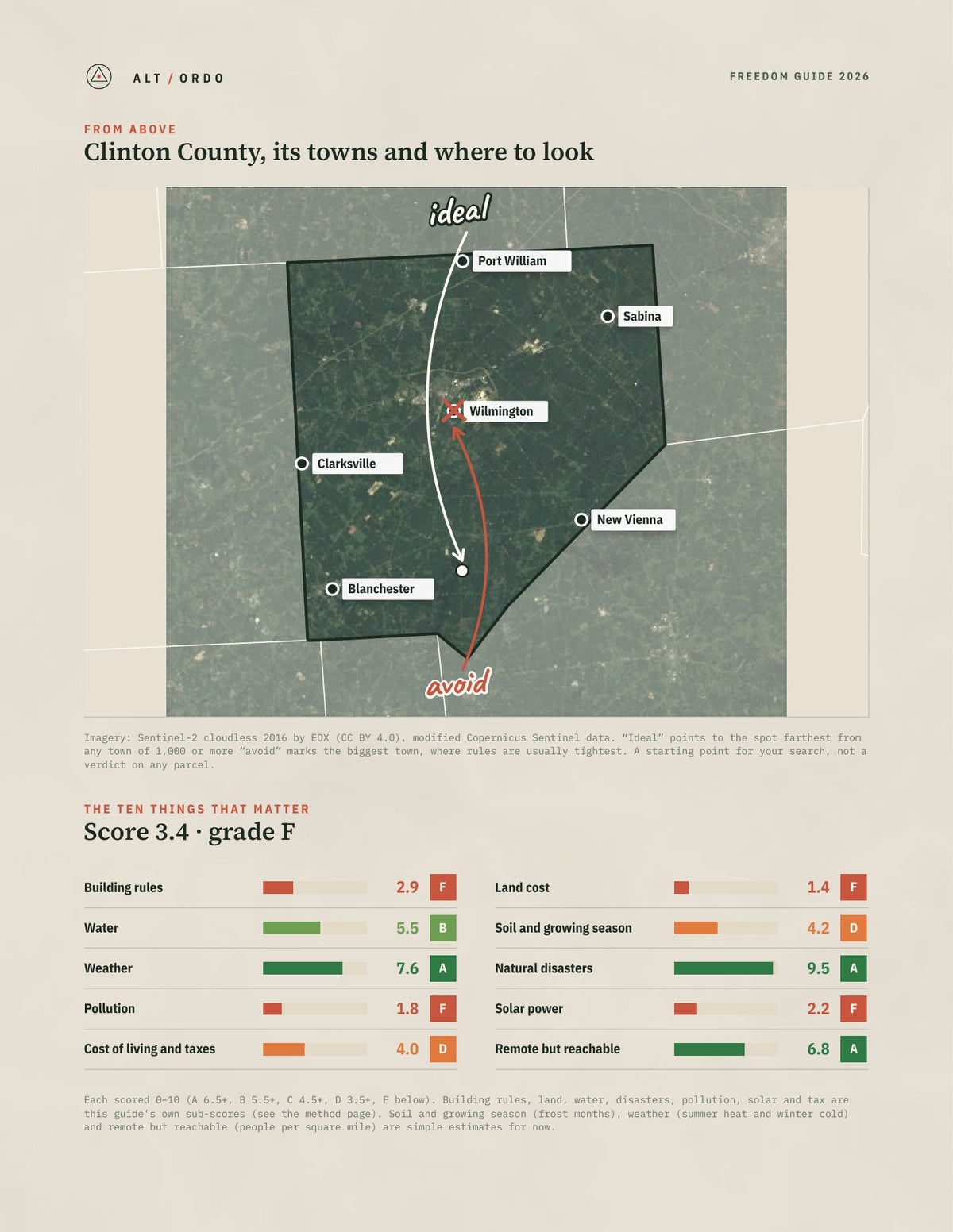 Clinton County, Ohio Off-Grid Guide 2026 from above