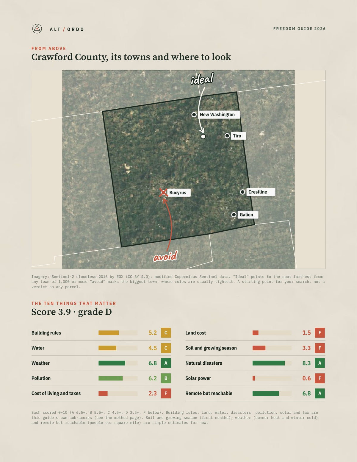 Crawford County, Ohio Off-Grid Guide 2026 from above
