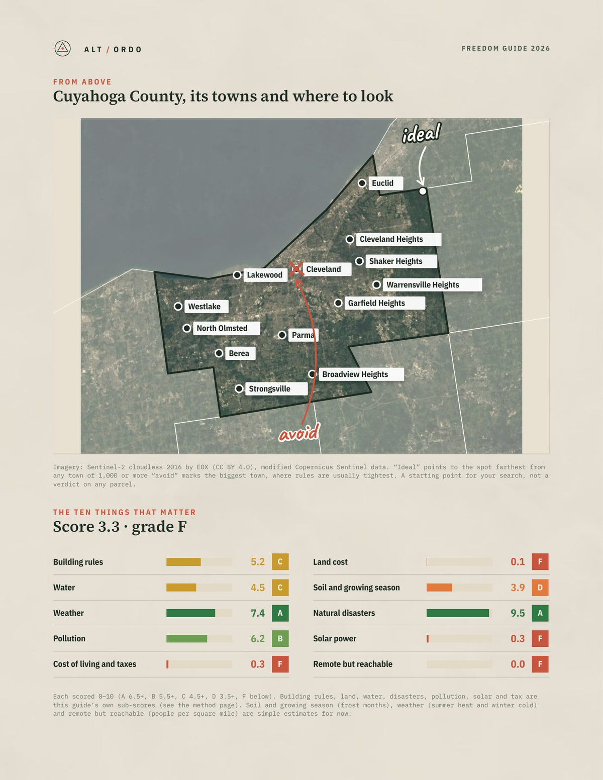 Cuyahoga County, Ohio Off-Grid Guide 2026 from above