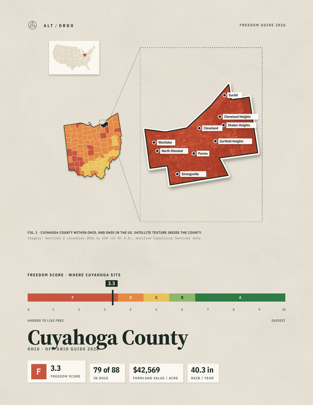 Cuyahoga County, Ohio Off-Grid Guide 2026