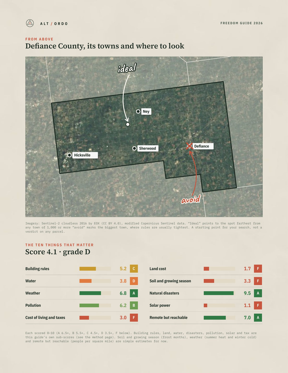 Defiance County, Ohio Off-Grid Guide 2026 from above