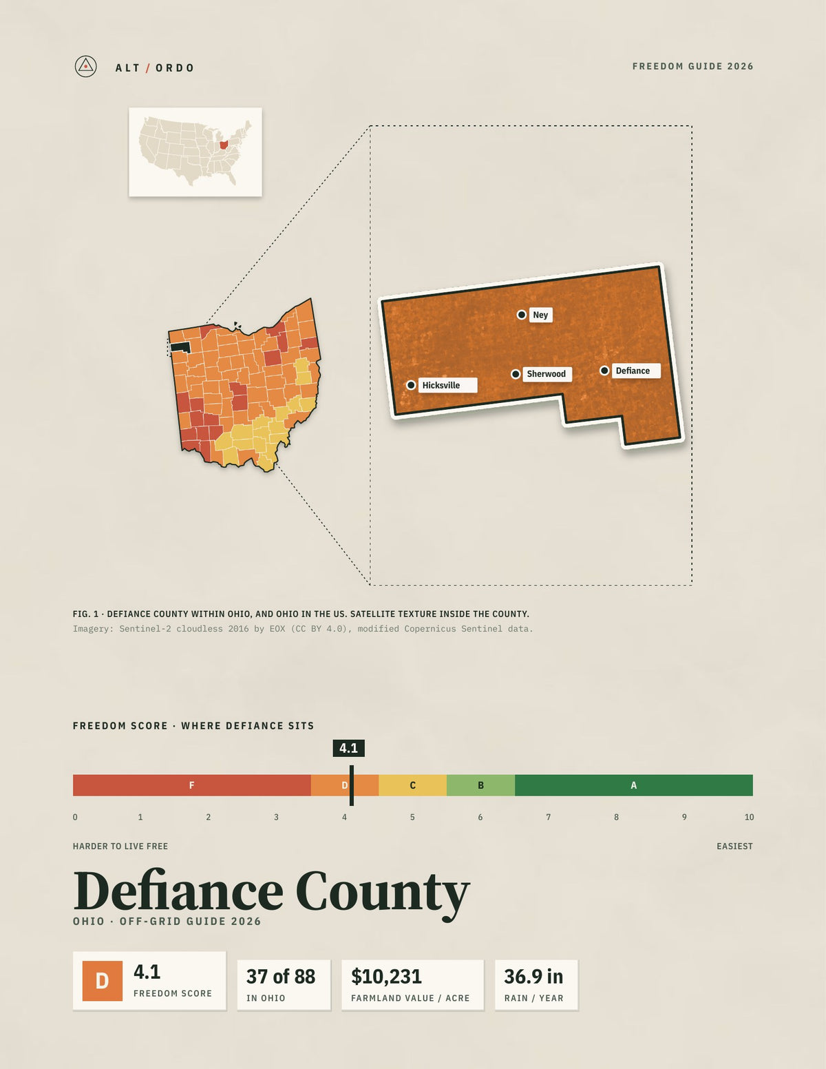 Defiance County, Ohio Off-Grid Guide 2026