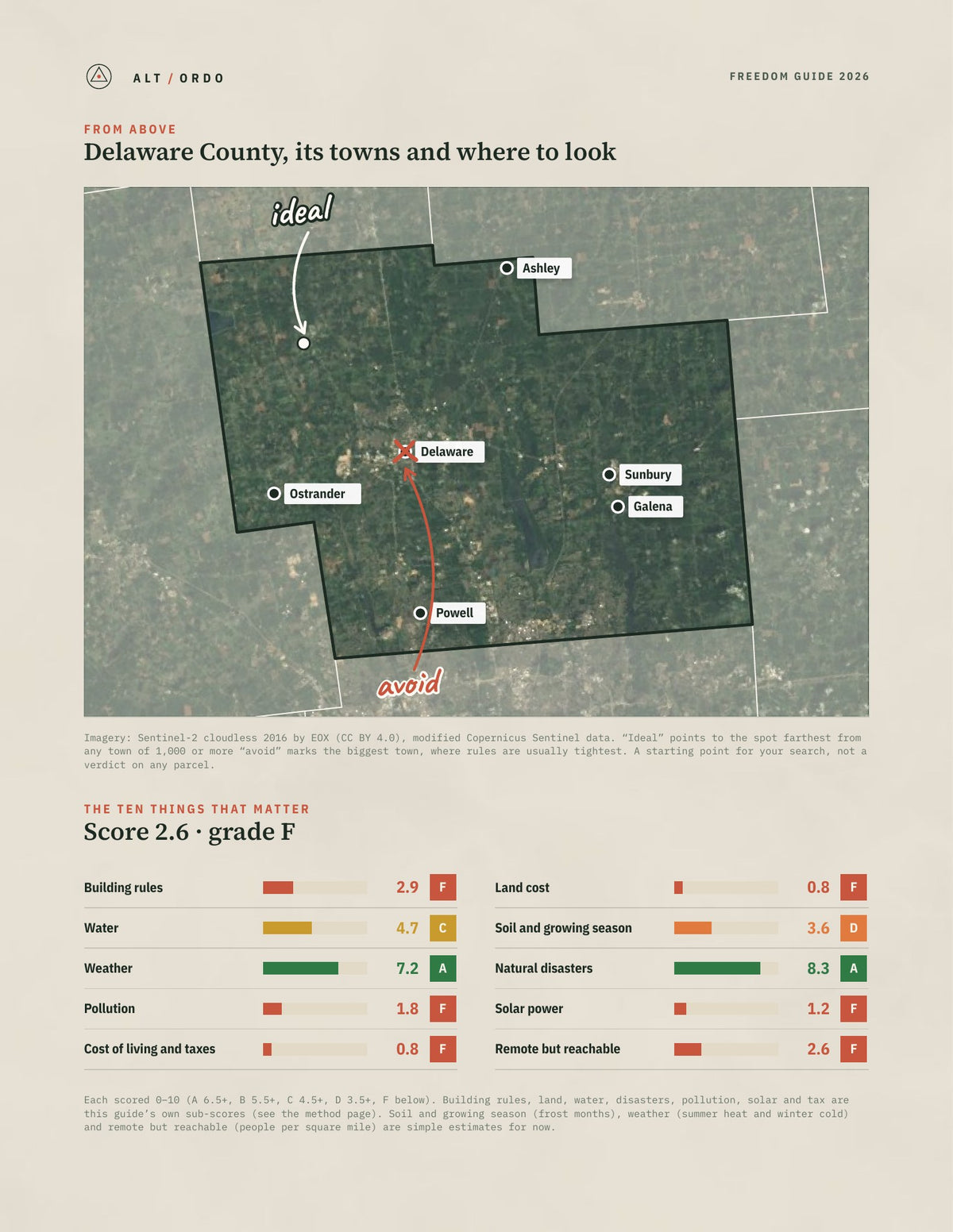 Delaware County, Ohio Off-Grid Guide 2026 from above
