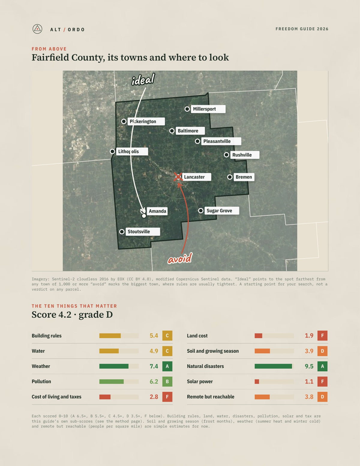 Fairfield County, Ohio Off-Grid Guide 2026 from above