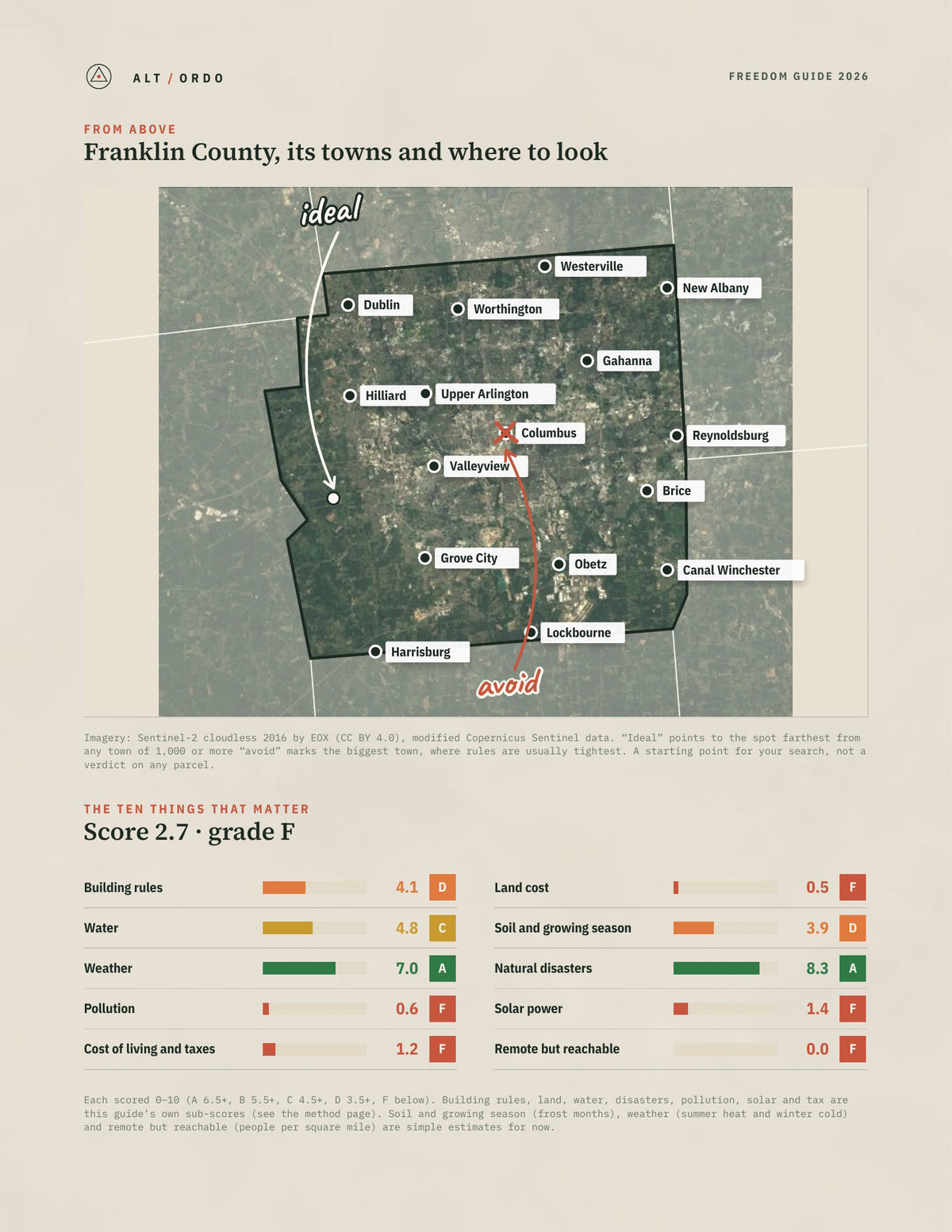 Franklin County, Ohio Off-Grid Guide 2026 from above