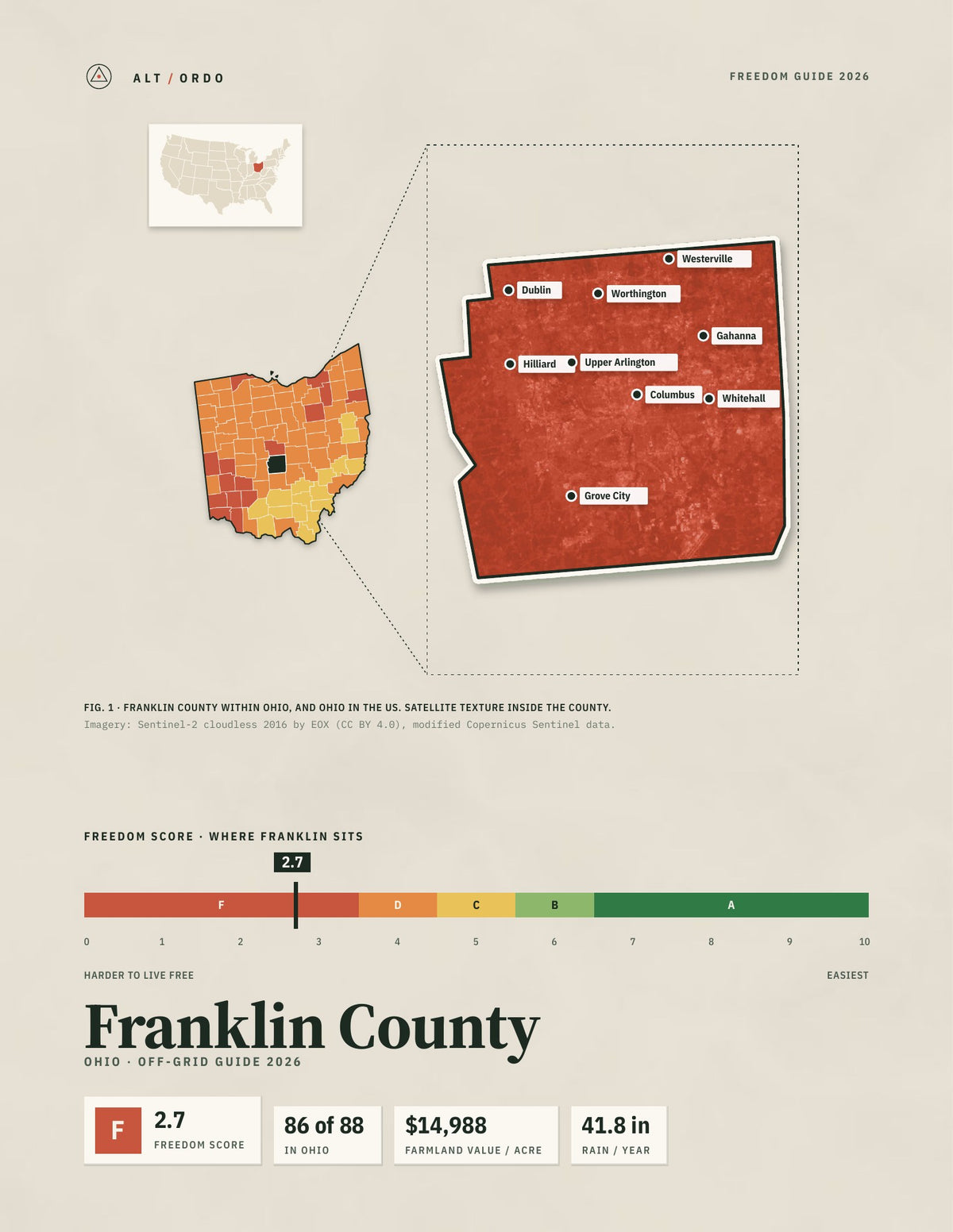 Franklin County, Ohio Off-Grid Guide 2026