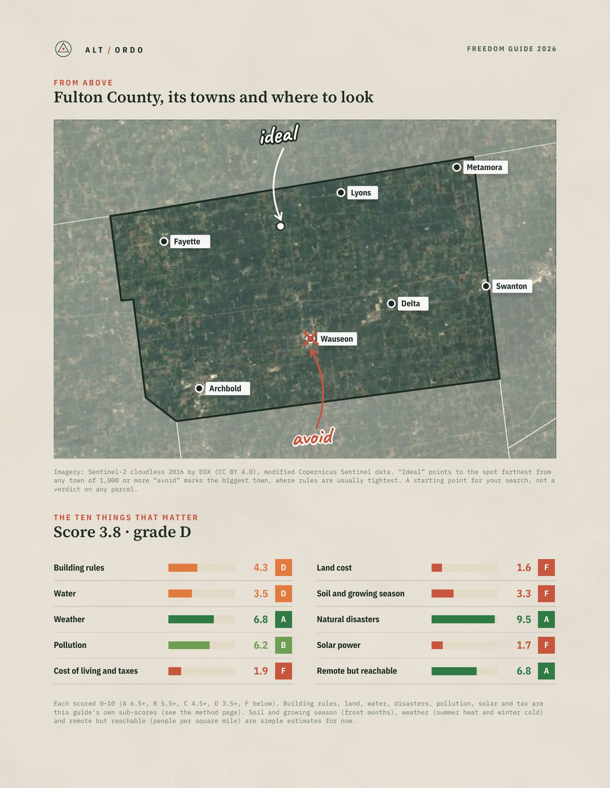 Fulton County, Ohio Off-Grid Guide 2026 from above