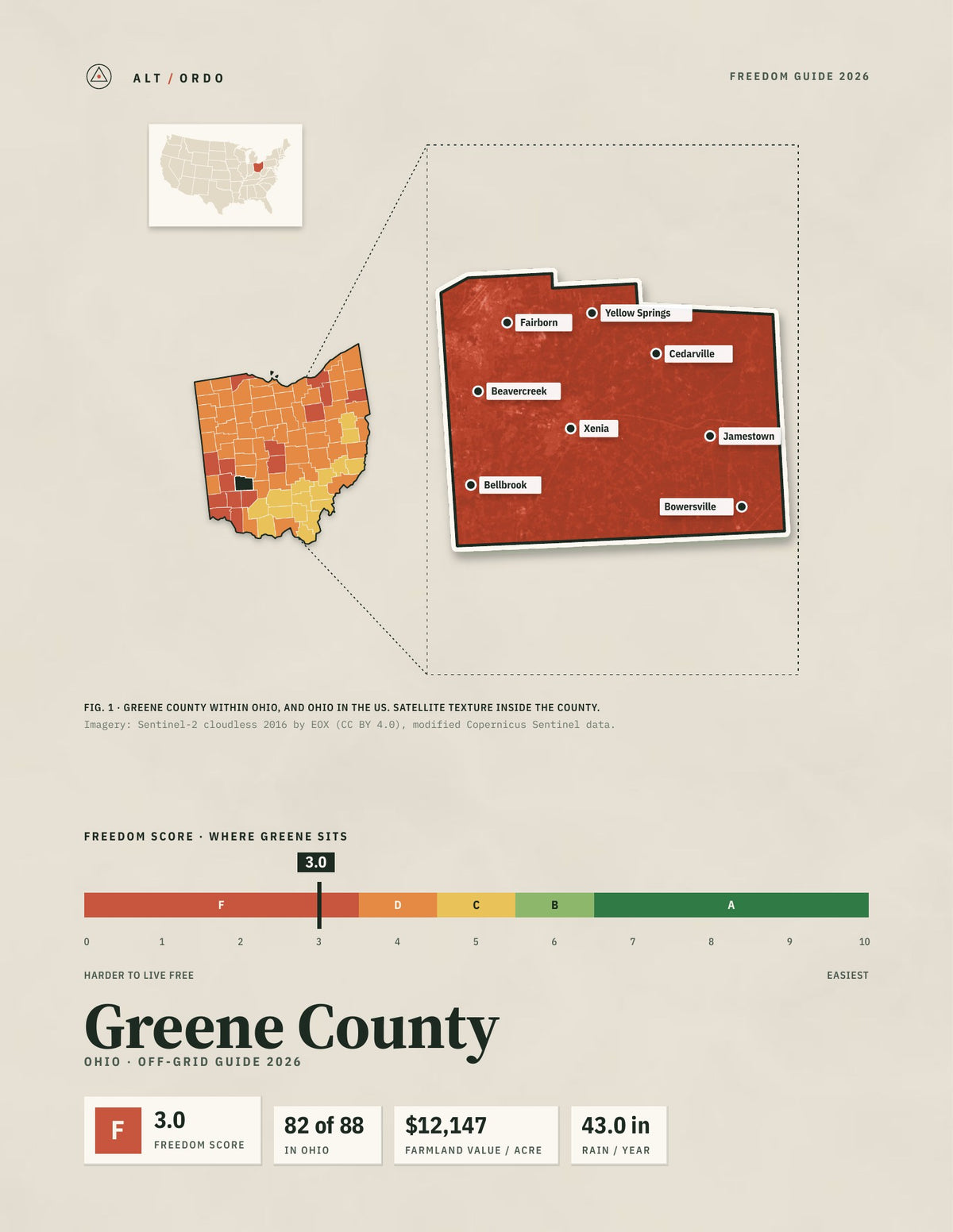 Greene County, Ohio Off-Grid Guide 2026