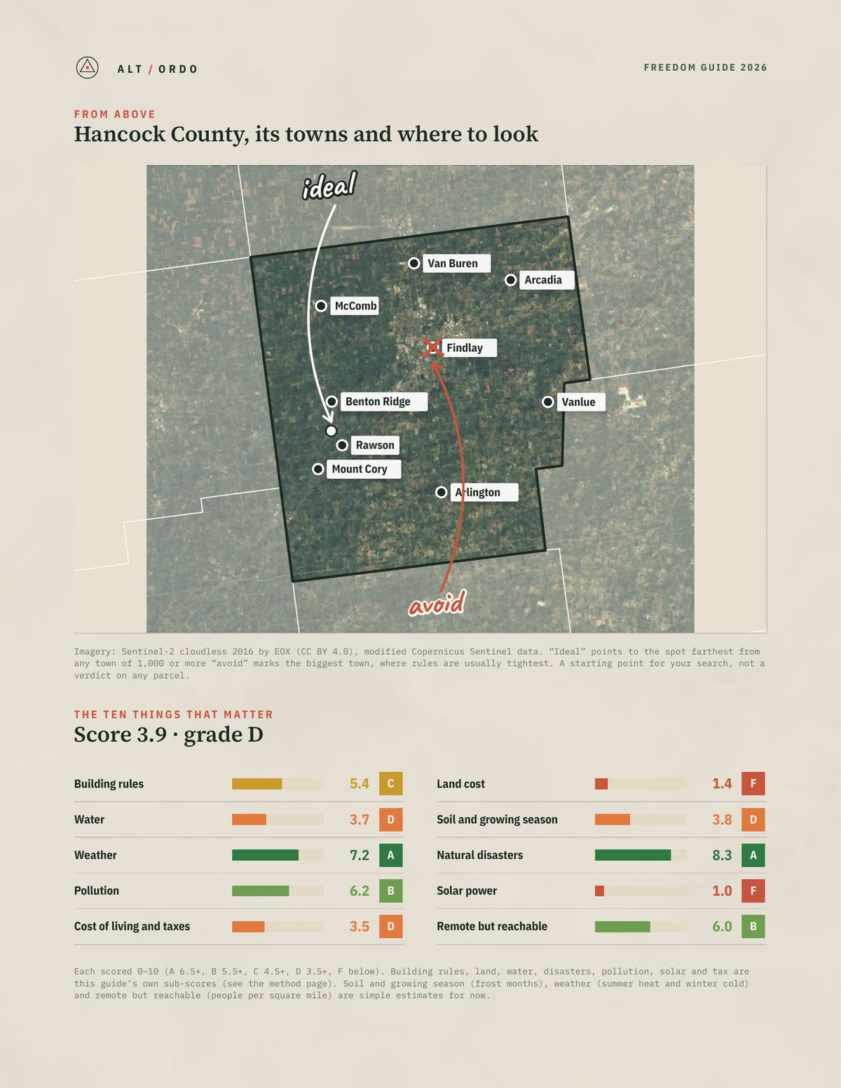 Hancock County, Ohio Off-Grid Guide 2026 from above