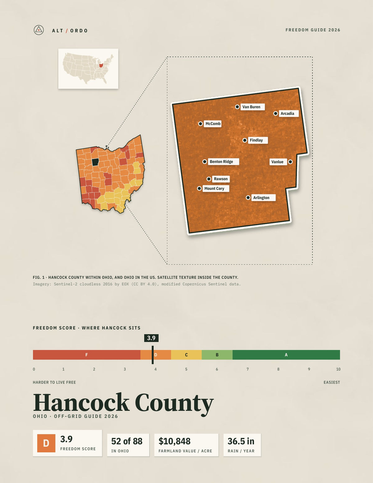 Hancock County, Ohio Off-Grid Guide 2026
