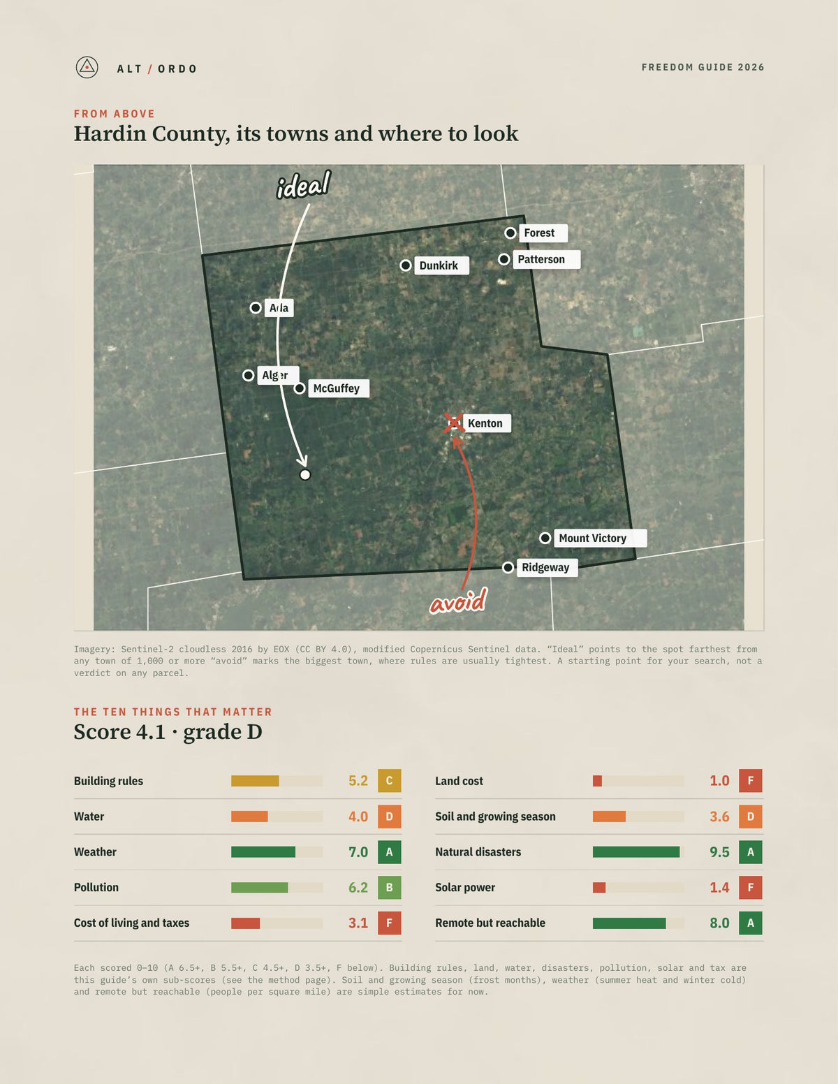 Hardin County, Ohio Off-Grid Guide 2026 from above