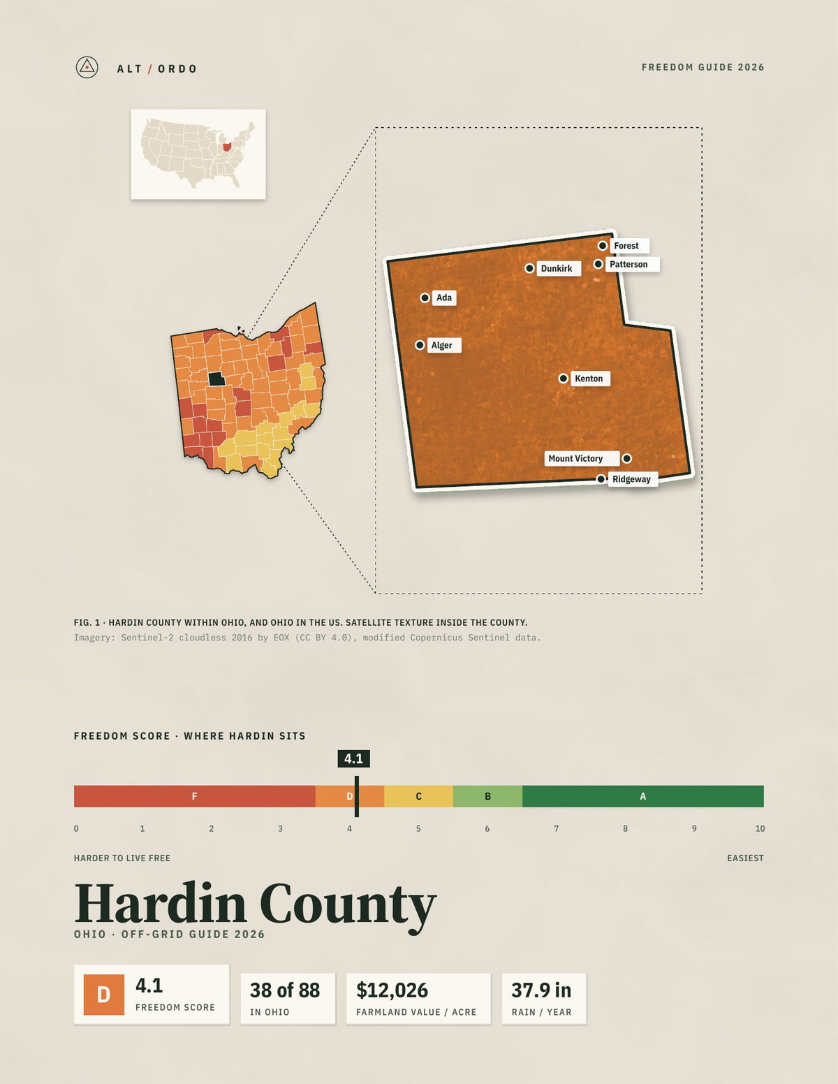 Hardin County, Ohio Off-Grid Guide 2026