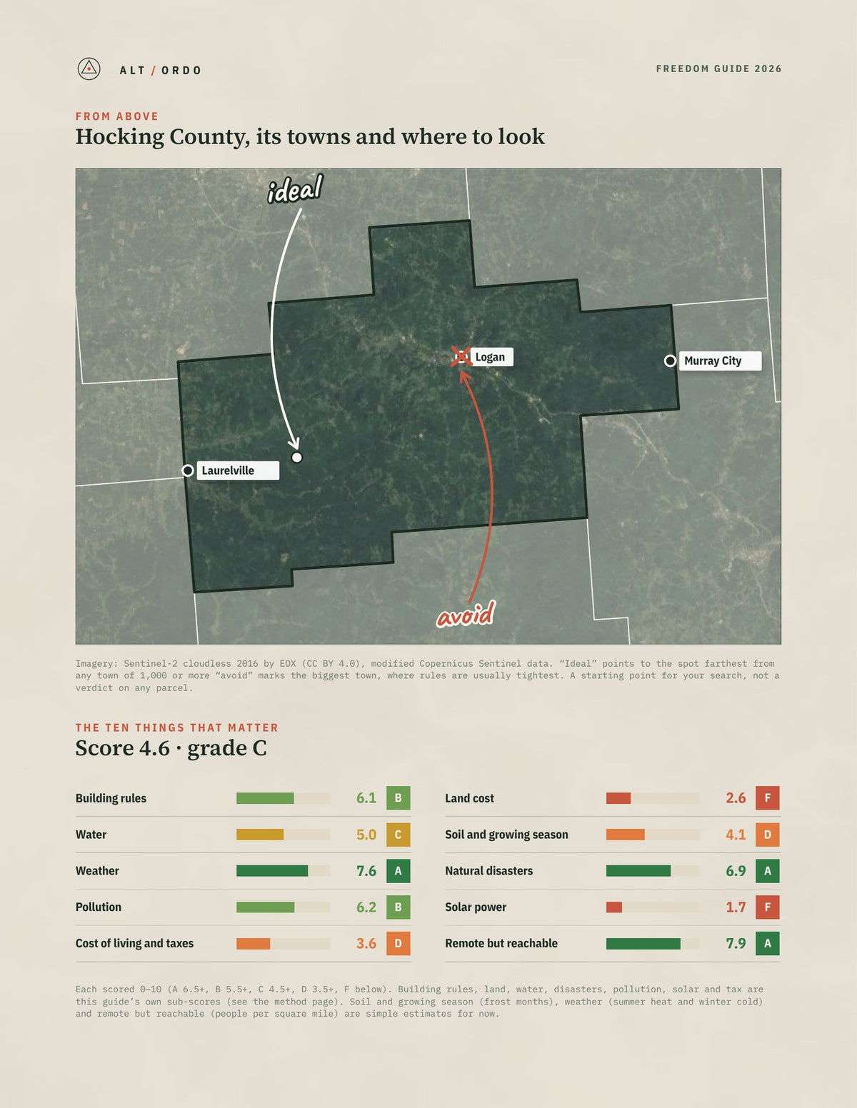 Hocking County, Ohio Off-Grid Guide 2026 from above