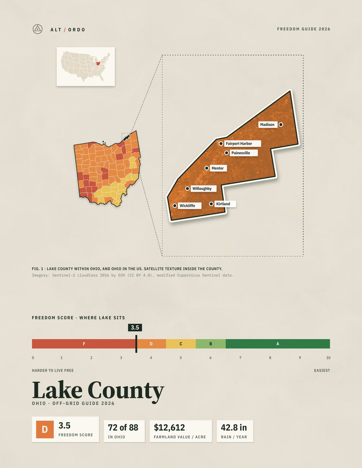 Lake County, Ohio Off-Grid Guide 2026