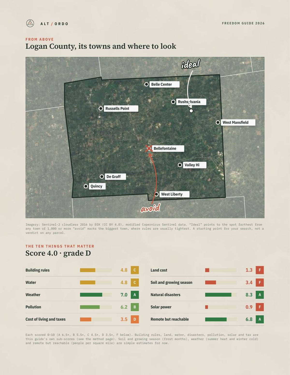 Logan County, Ohio Off-Grid Guide 2026 from above