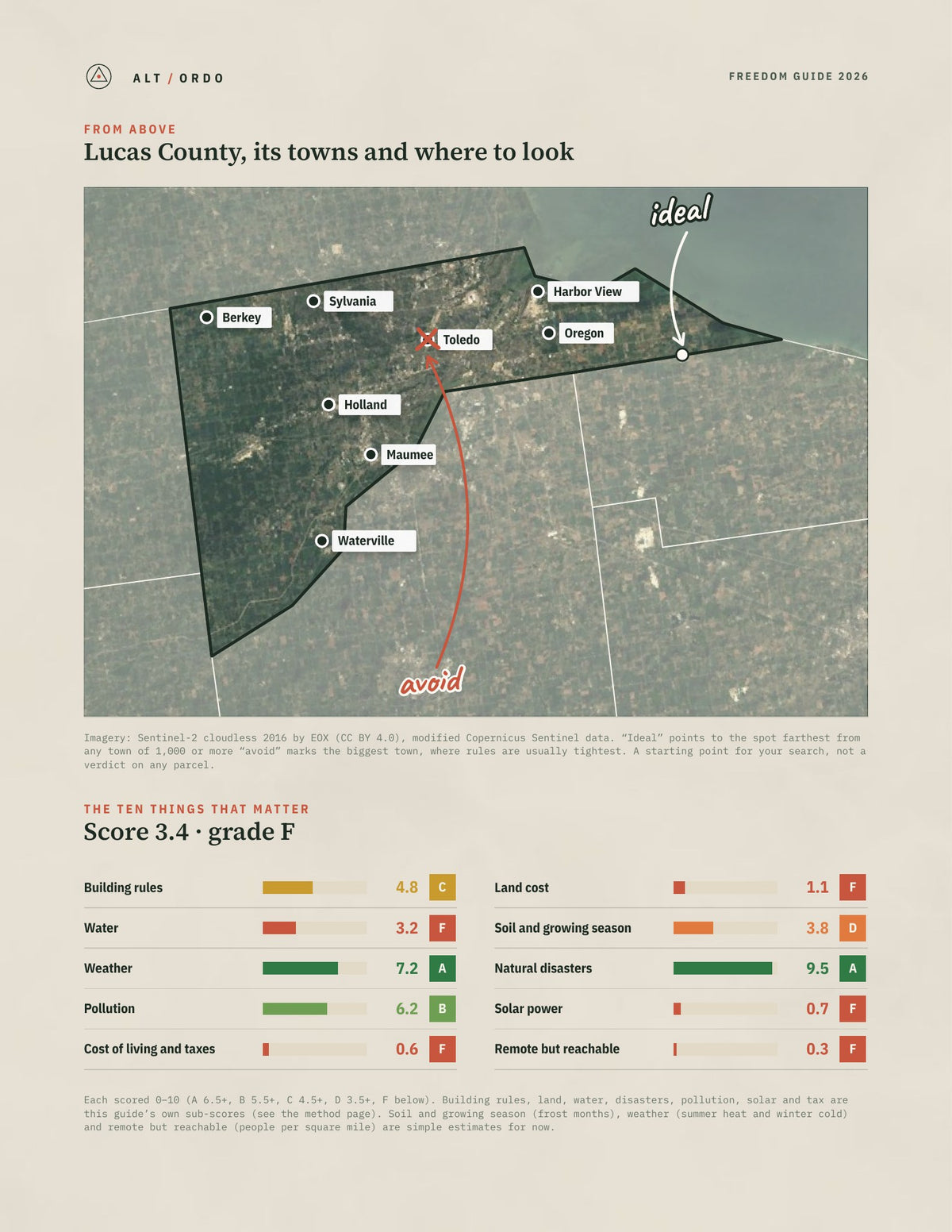 Lucas County, Ohio Off-Grid Guide 2026 from above