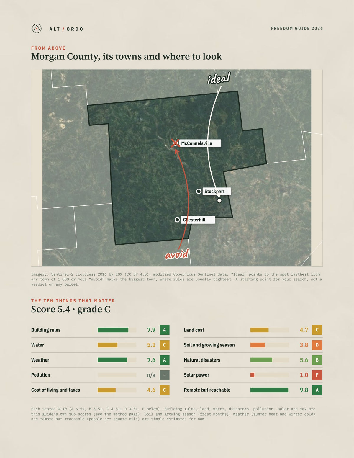 Morgan County, Ohio Off-Grid Guide 2026 from above