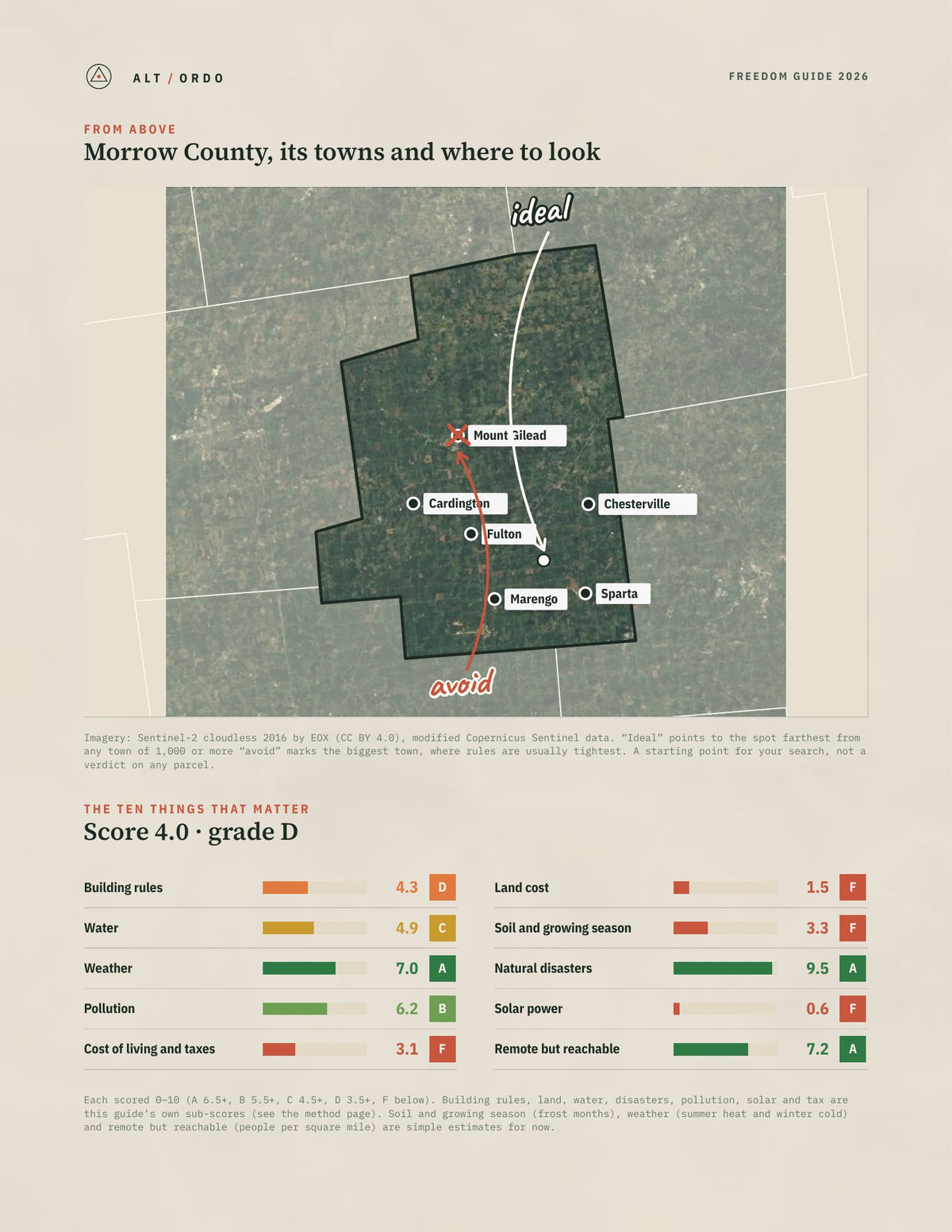 Morrow County, Ohio Off-Grid Guide 2026 from above