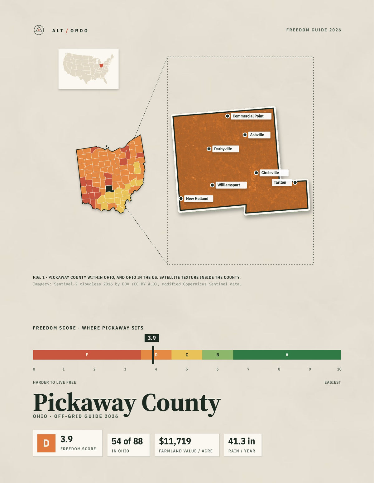 Pickaway County, Ohio Off-Grid Guide 2026