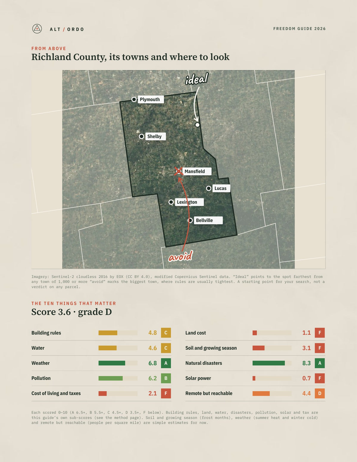 Richland County, Ohio Off-Grid Guide 2026 from above
